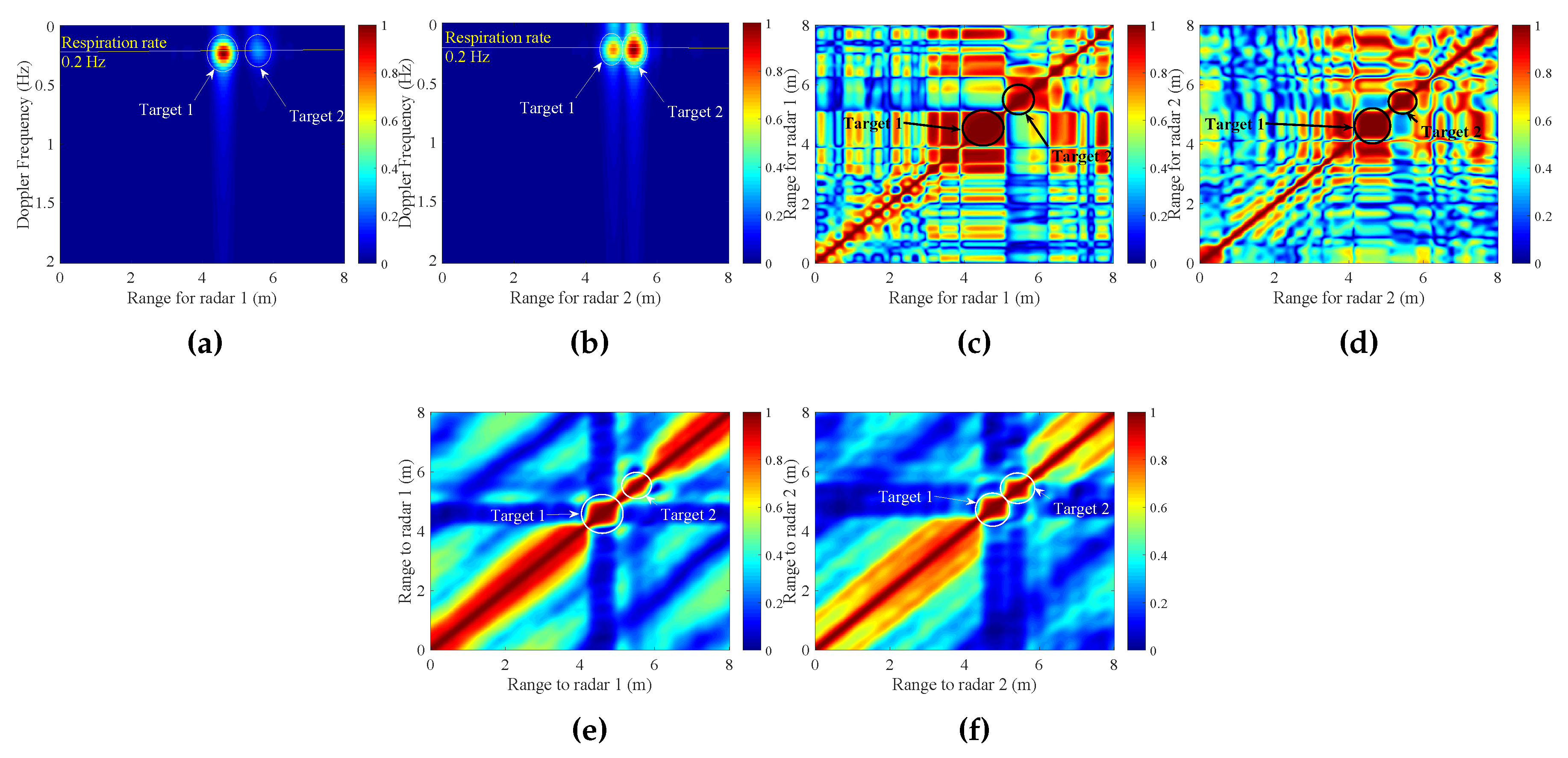 Remotesensing 11 01428 g007 Remotesensing 11 01428 g007