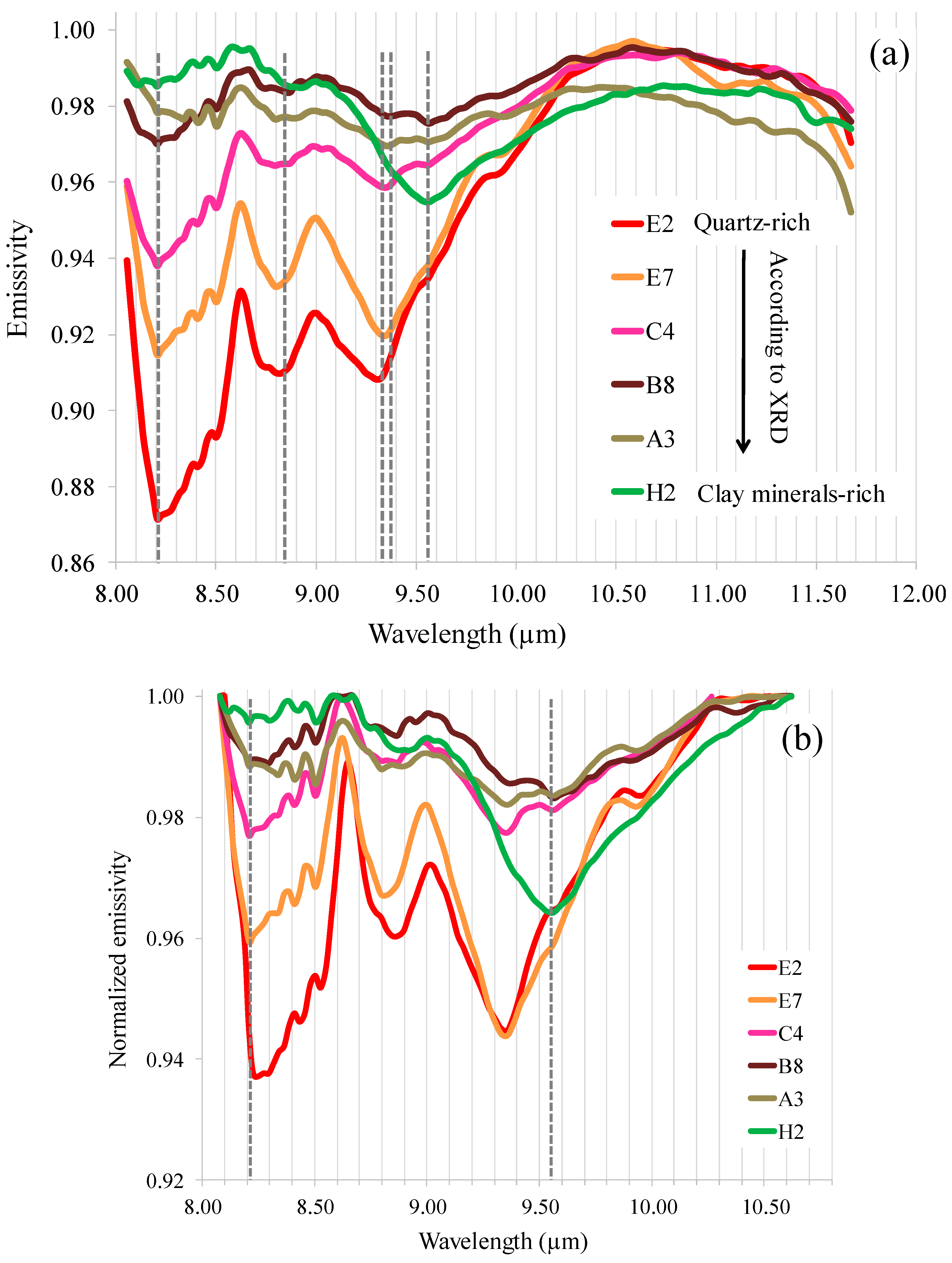 Remotesensing 11 01429 g002