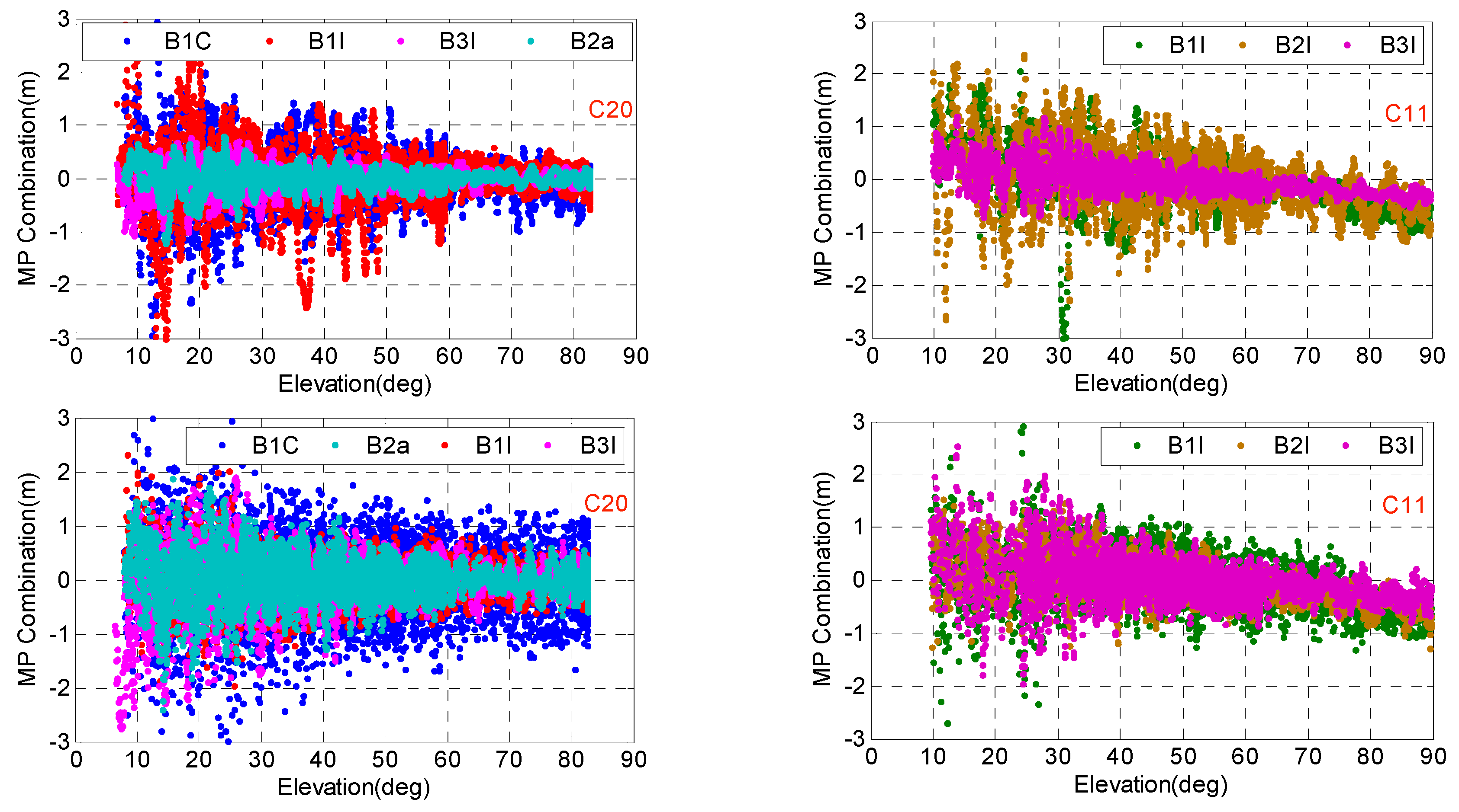 Remotesensing 11 01430 g004