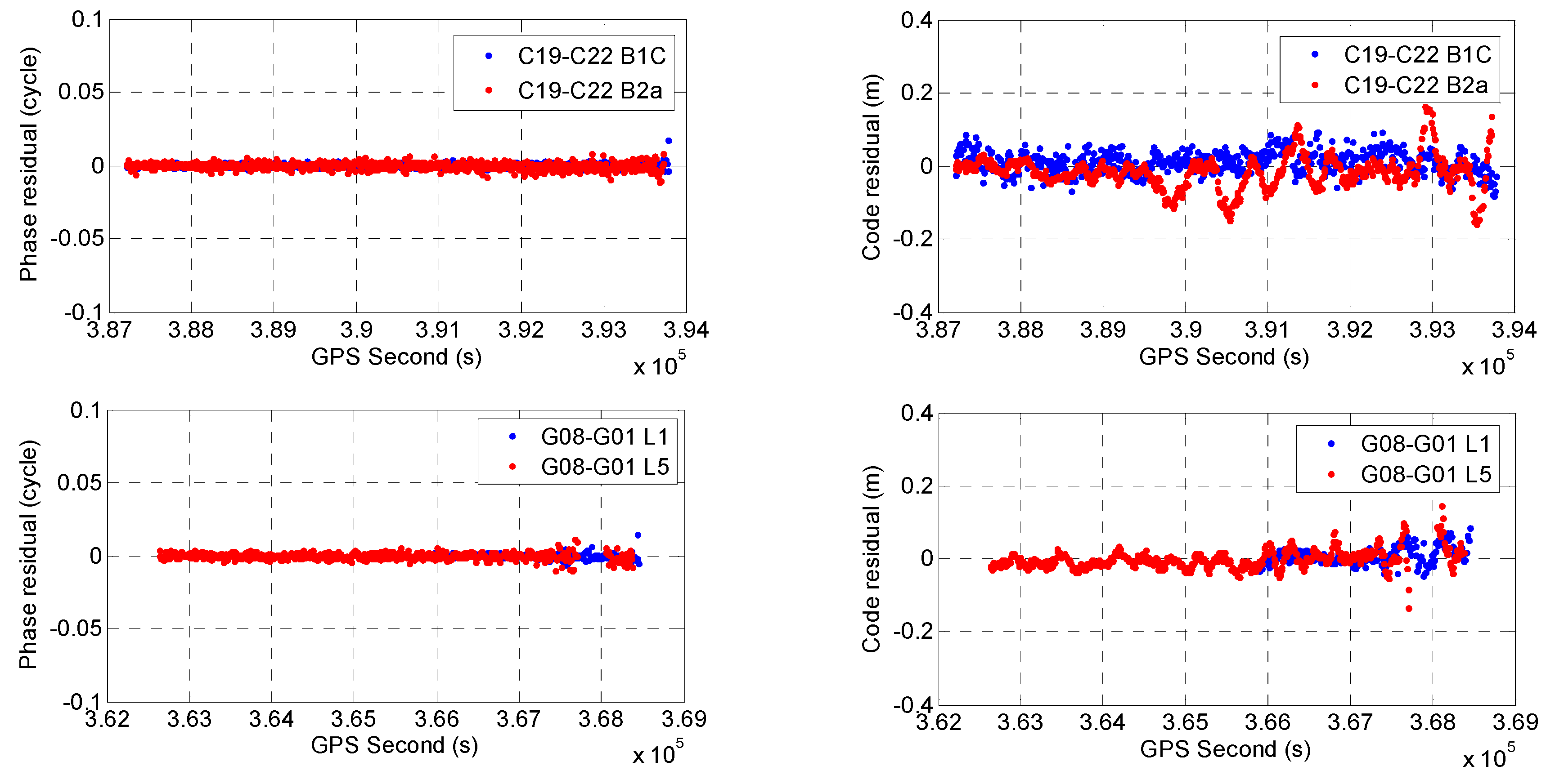 Remotesensing 11 01430 g006a