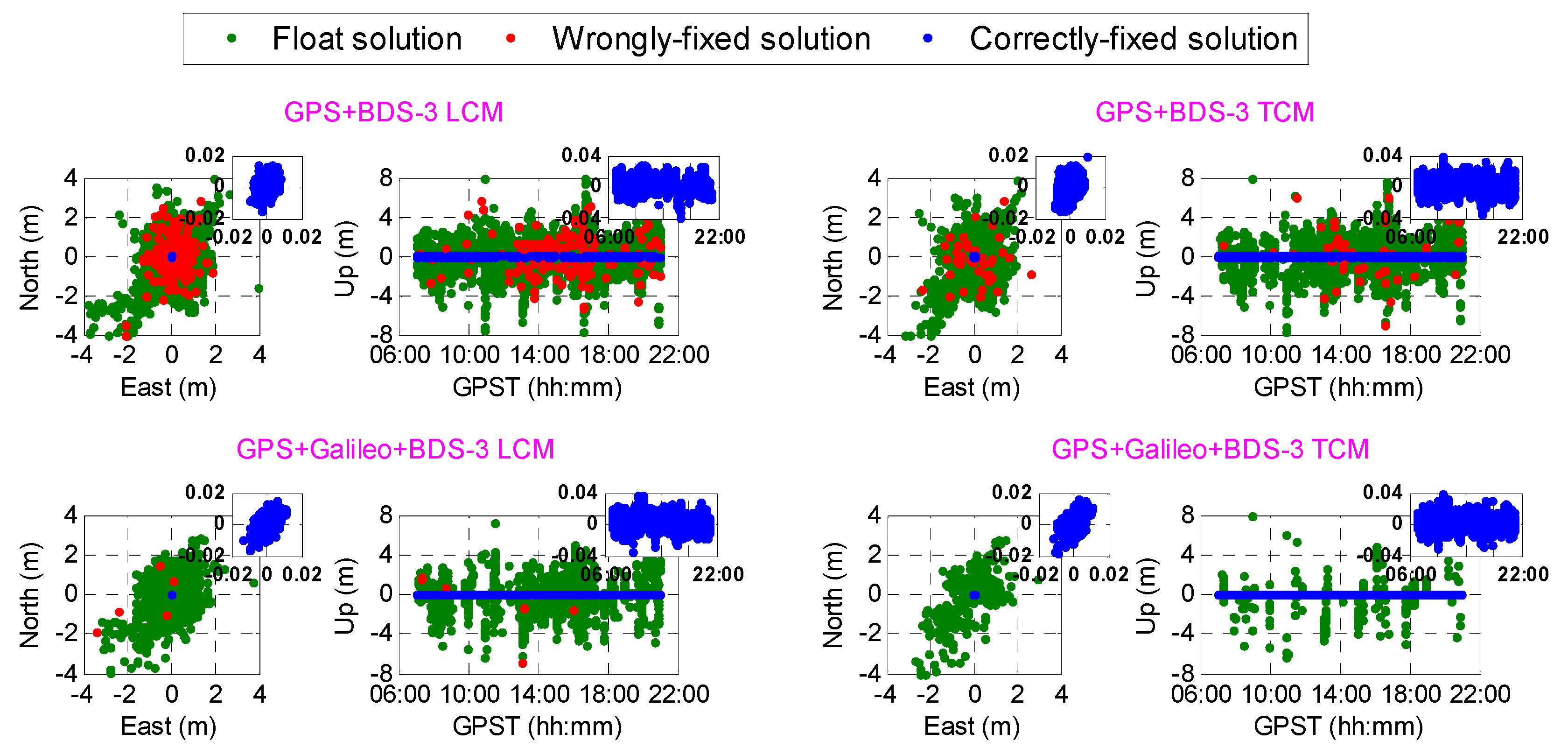 Remotesensing 11 01430 g013