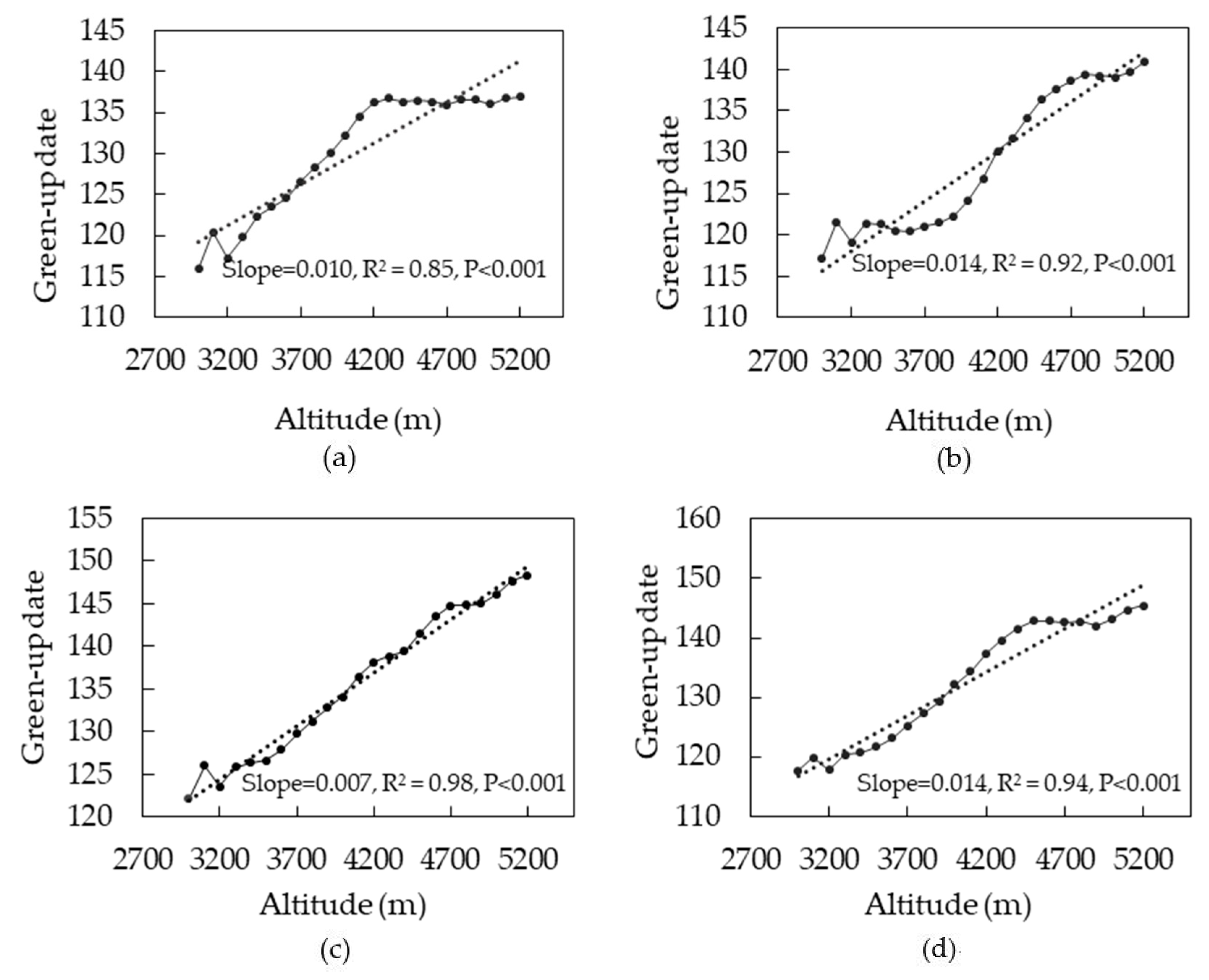 Remotesensing 11 01432 g008