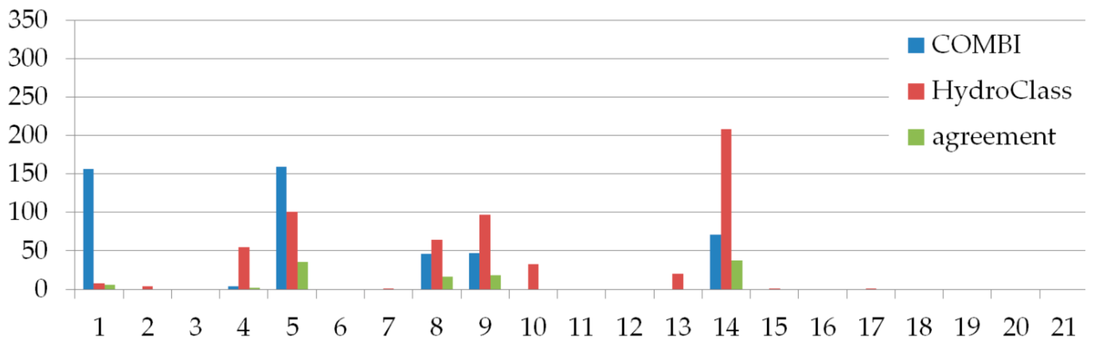 Remotesensing 11 01436 g004