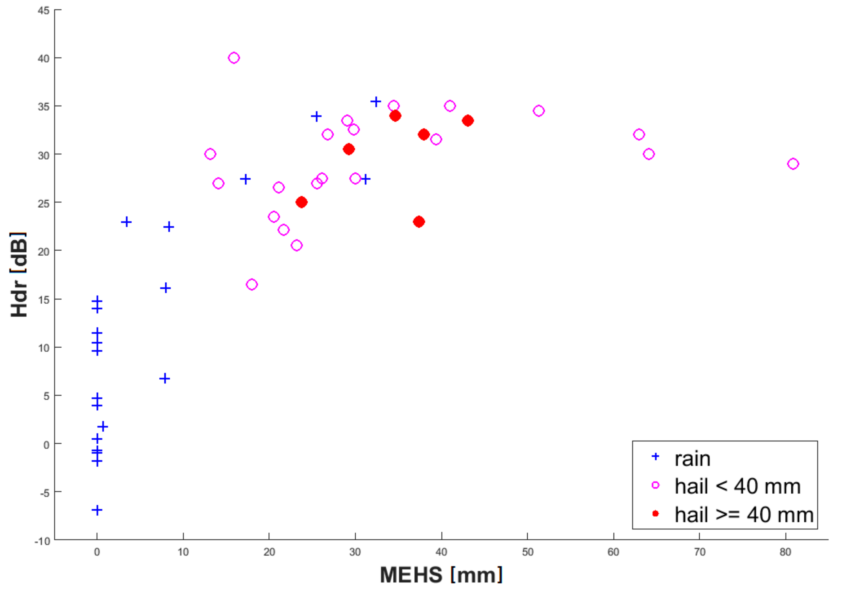 Remotesensing 11 01436 g005