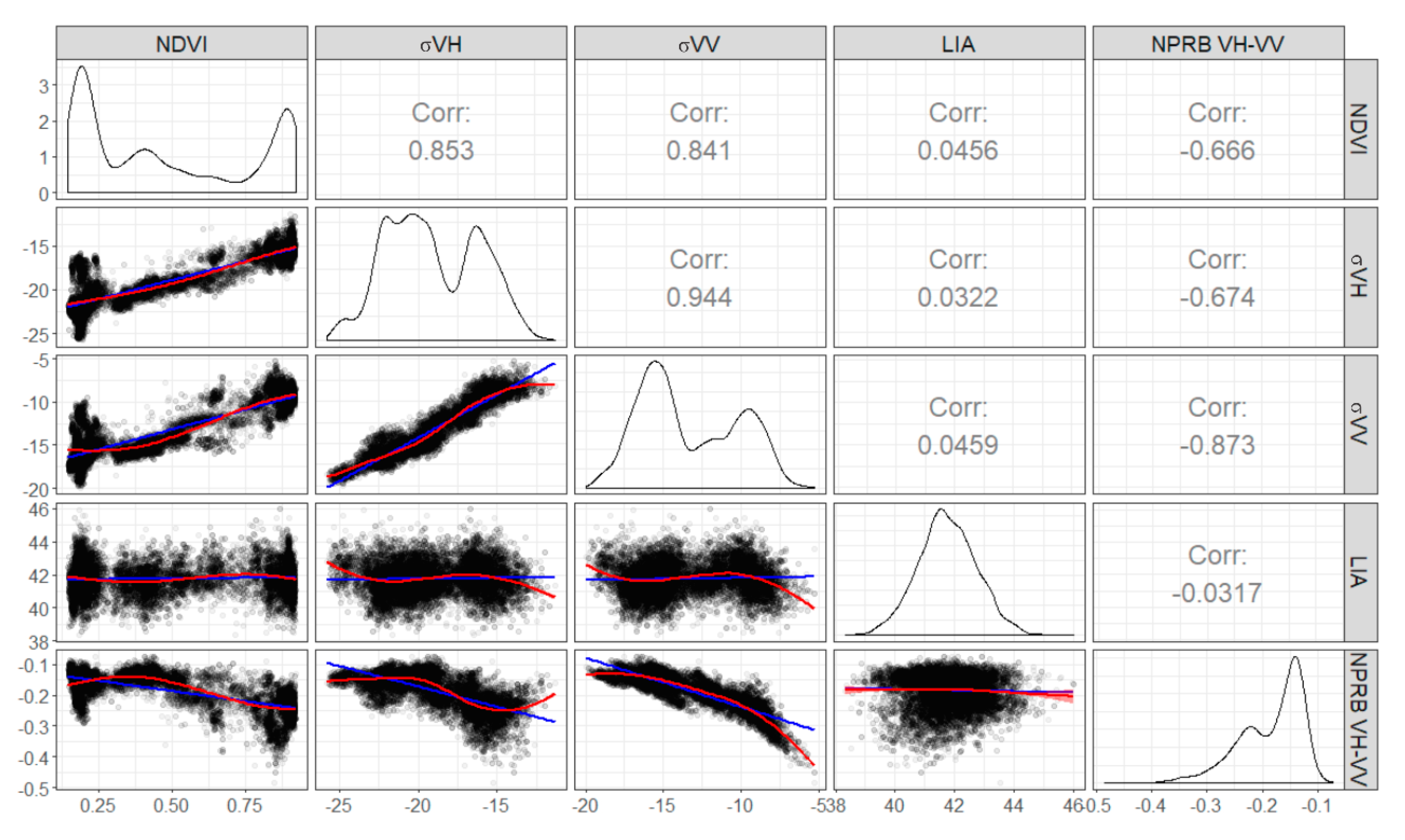 Remotesensing 11 01441 g006