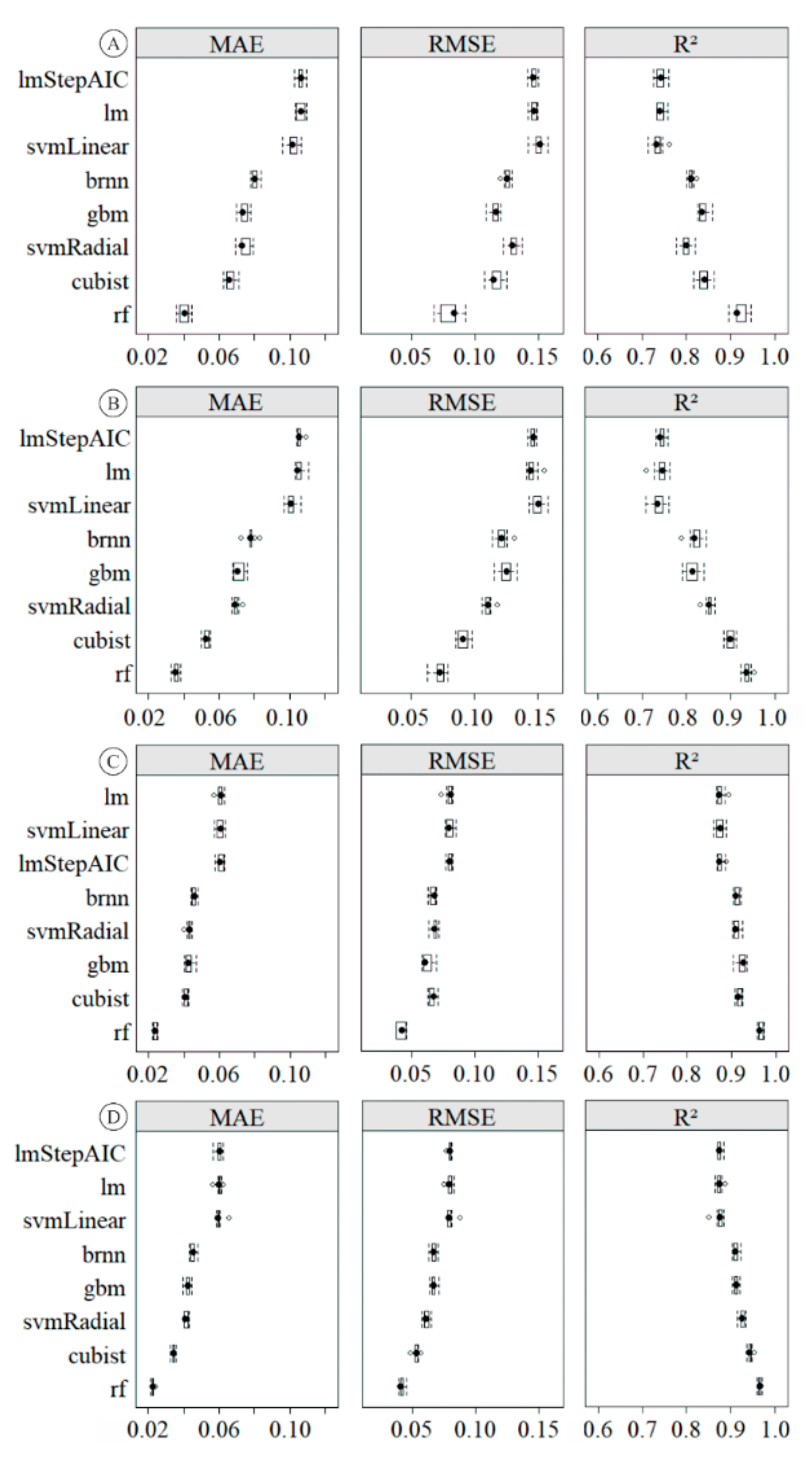 Remotesensing 11 01441 g008