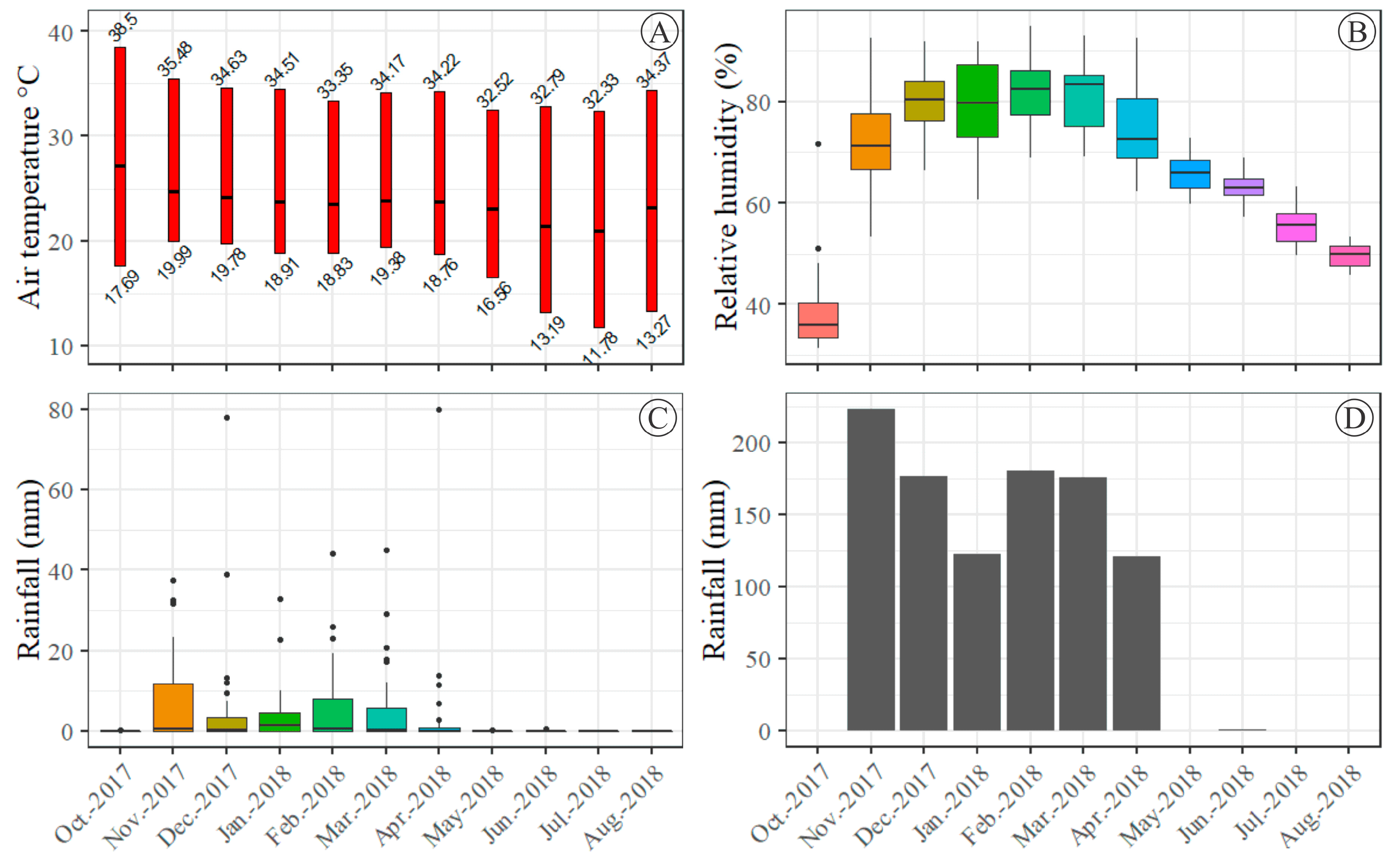 Remotesensing 11 01441 g009