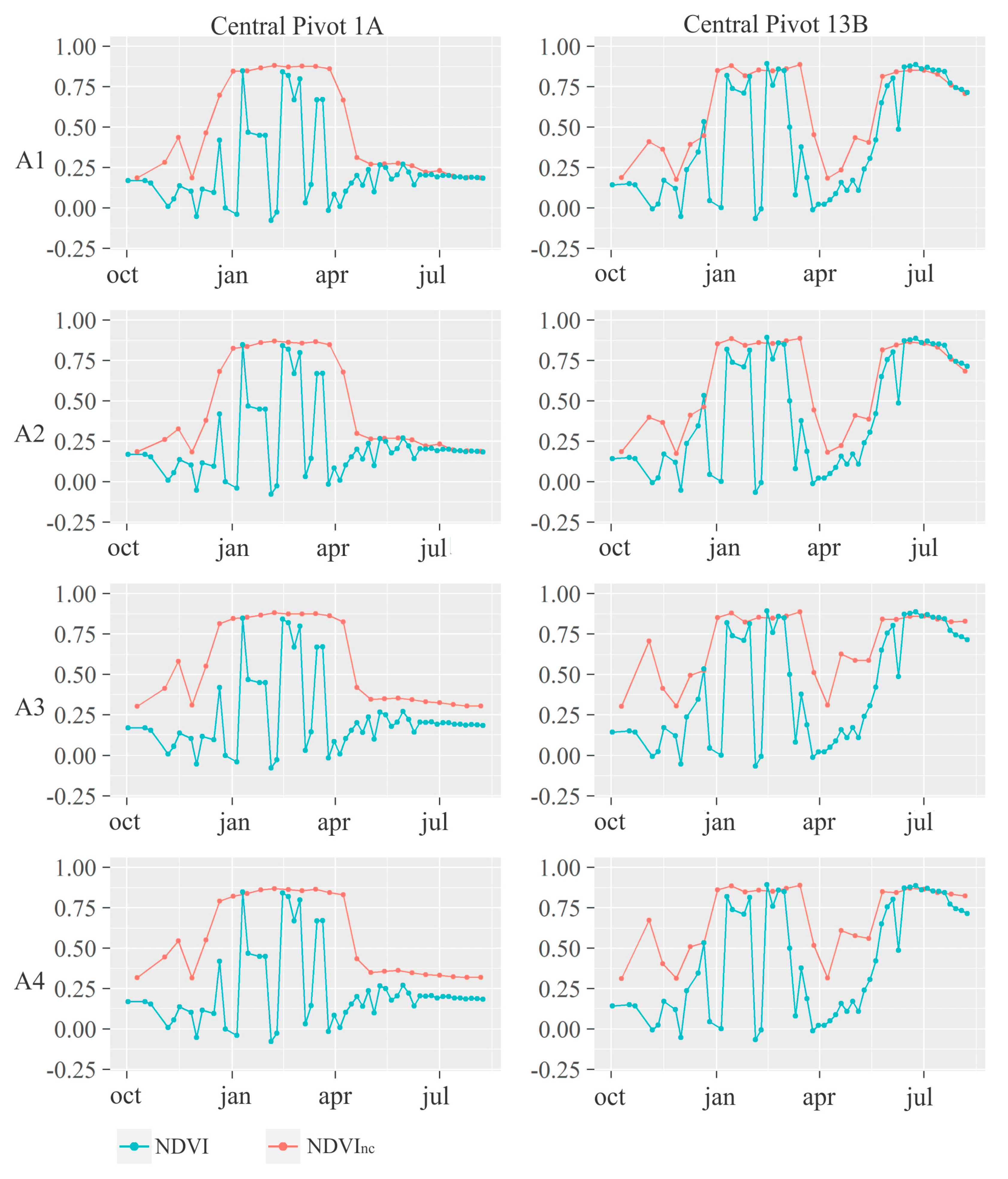 Remotesensing 11 01441 g010