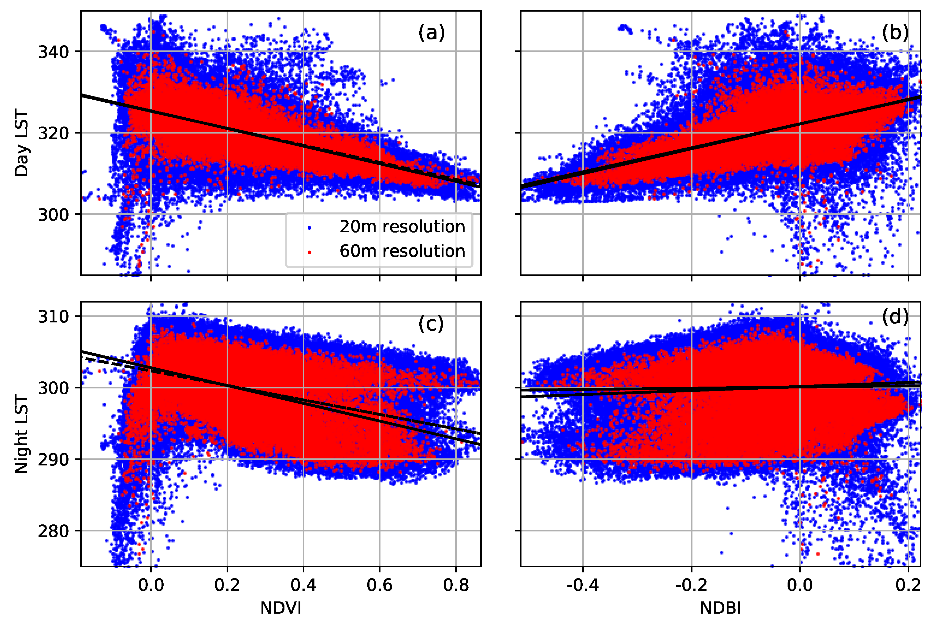 Remotesensing 11 01449 g003
