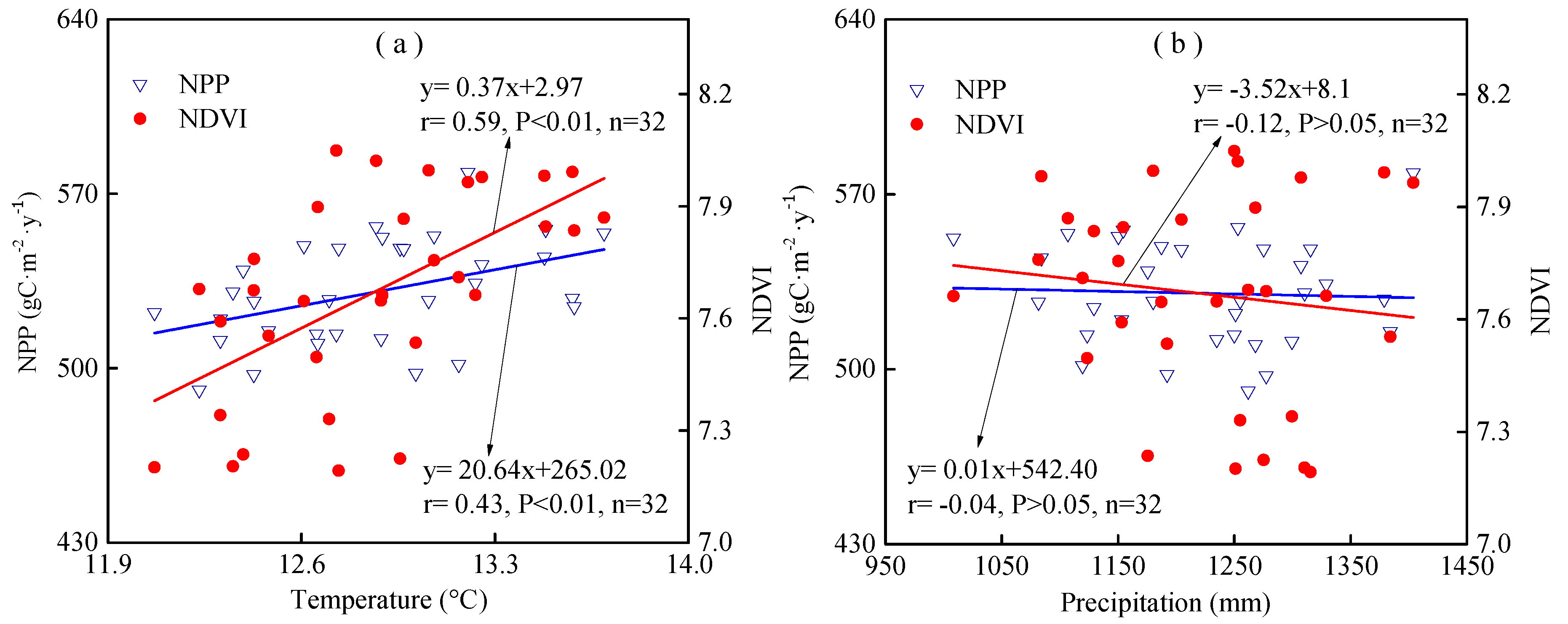 Remotesensing 11 01451 g006 Remotesensing 11 01451 g006