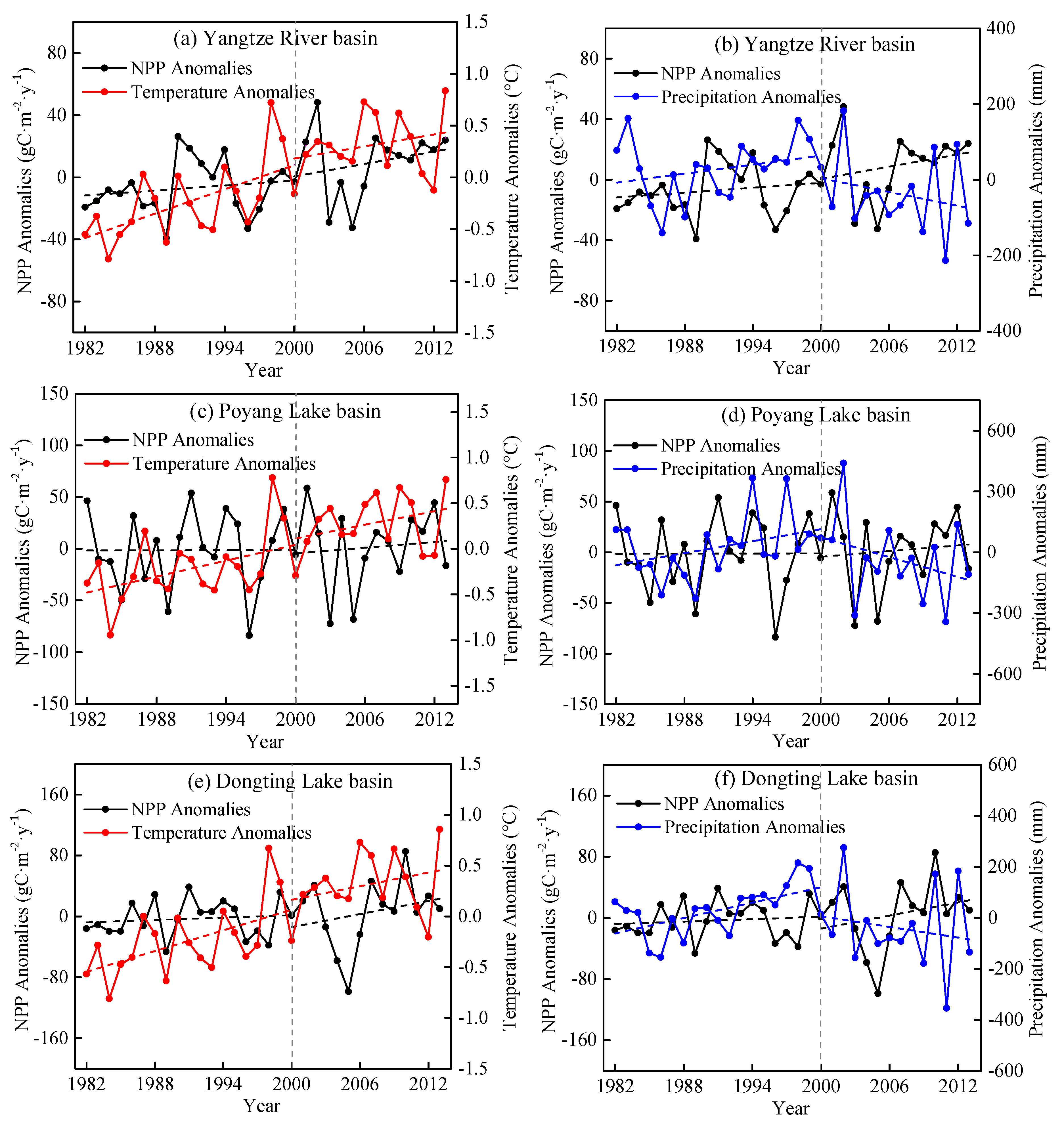 Remotesensing 11 01451 g008a Remotesensing 11 01451 g008a
