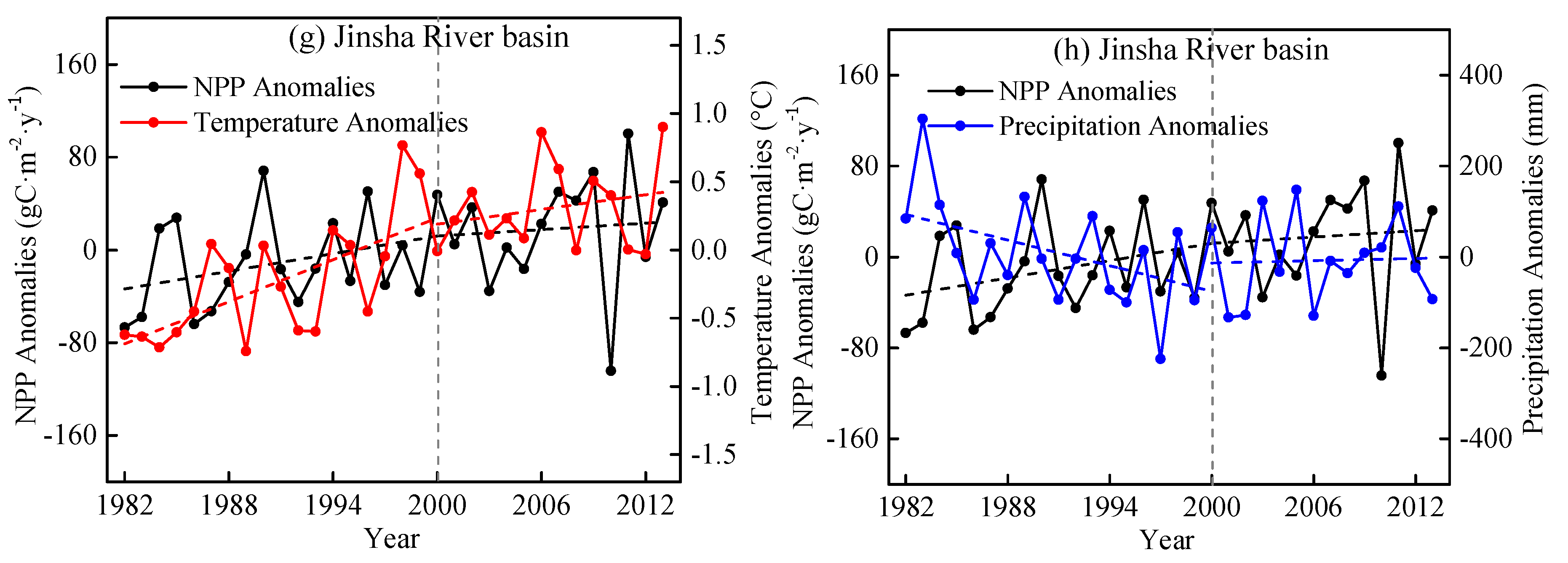 Remotesensing 11 01451 g008b Remotesensing 11 01451 g008b