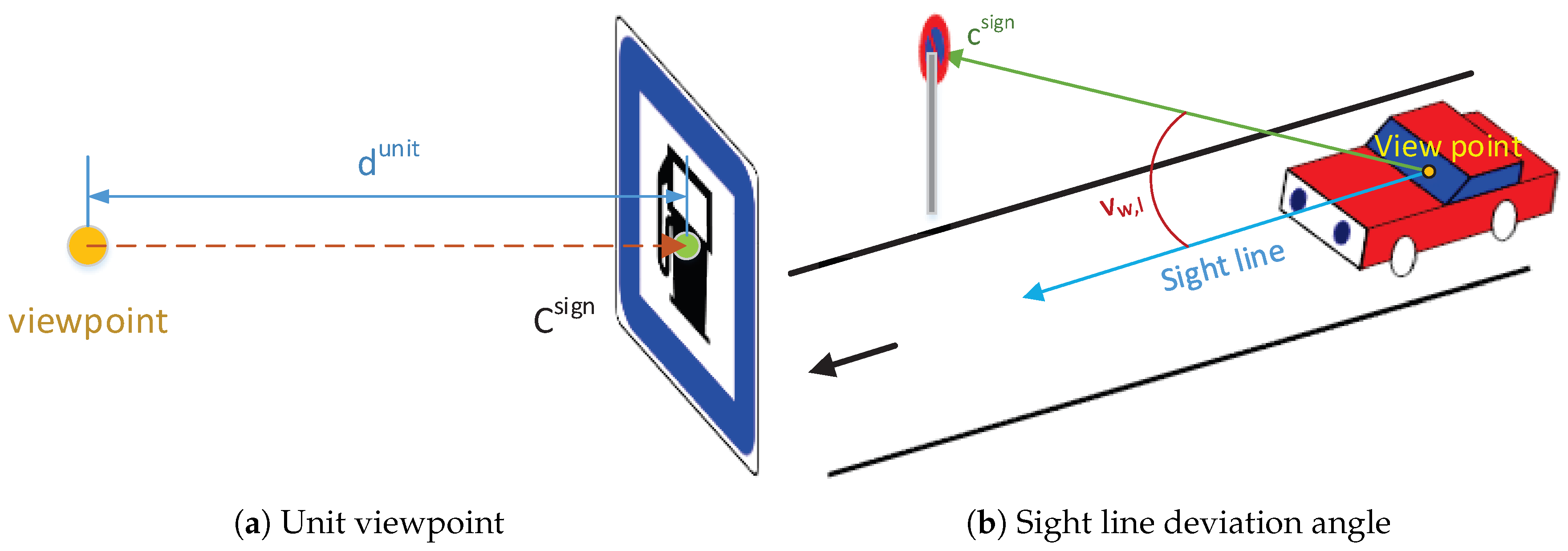 Remotesensing 11 01453 g002 Remotesensing 11 01453 g002