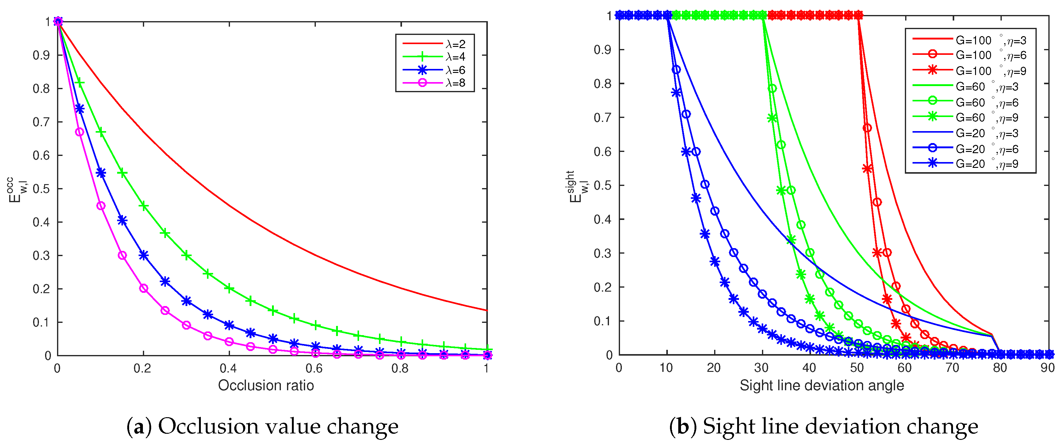 Remotesensing 11 01453 g007 Remotesensing 11 01453 g007