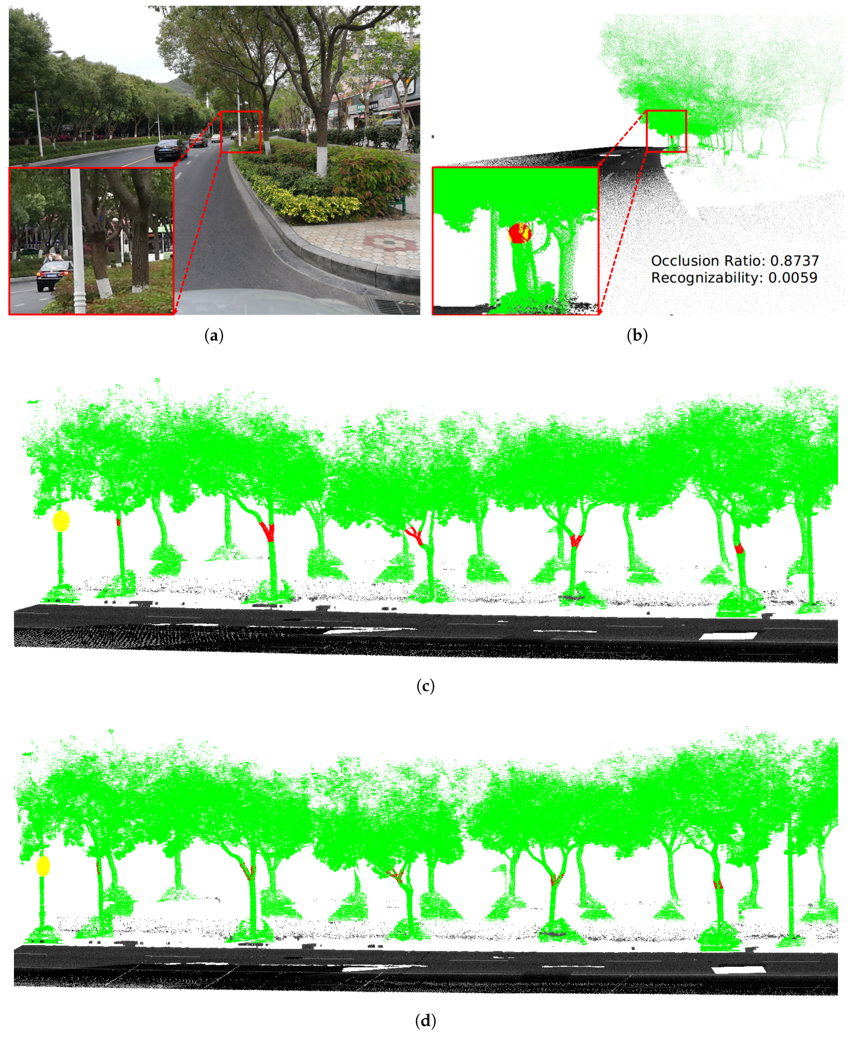 Remotesensing 11 01453 g010 Remotesensing 11 01453 g010