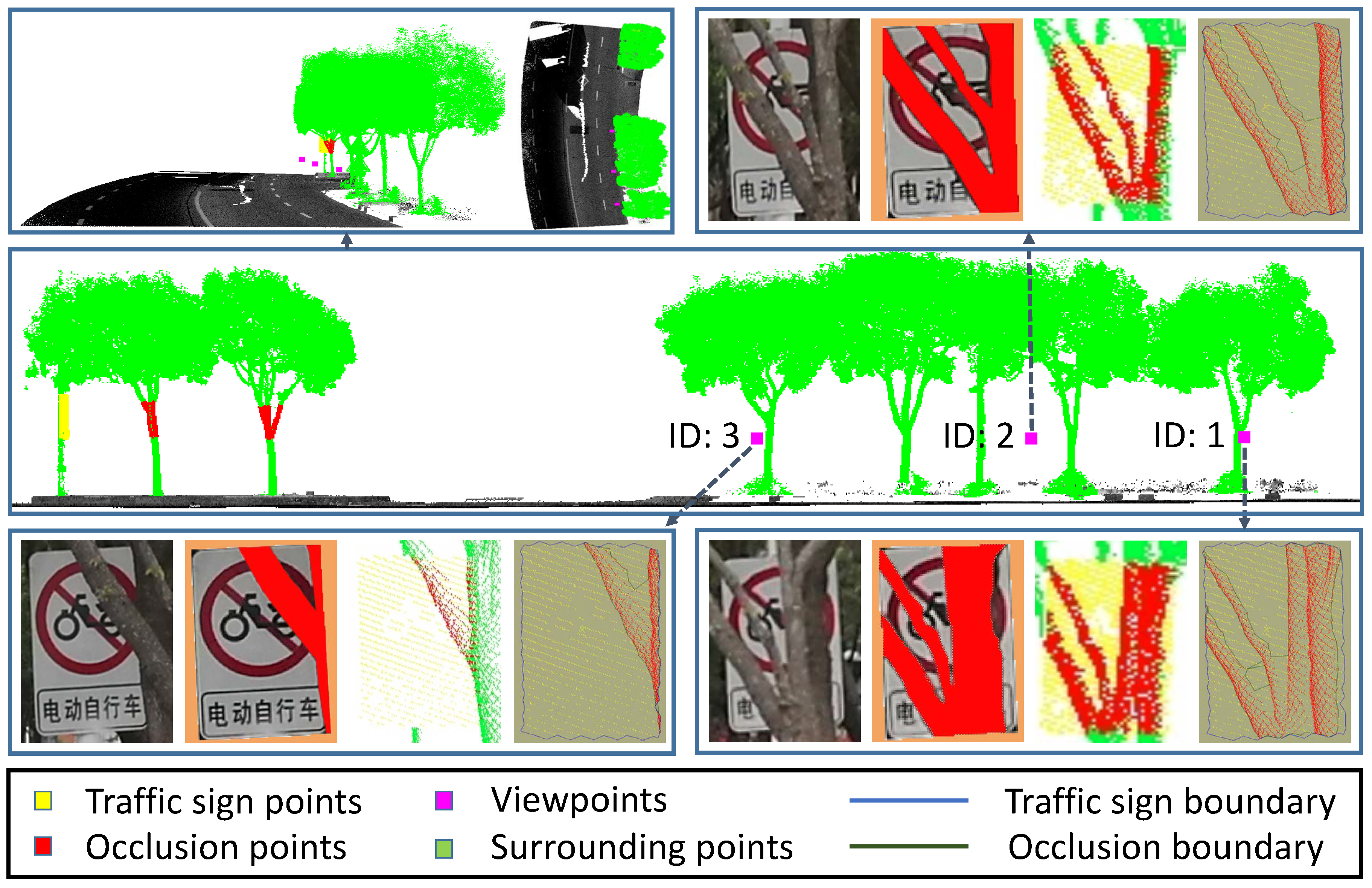 Remotesensing 11 01453 g012 Remotesensing 11 01453 g012