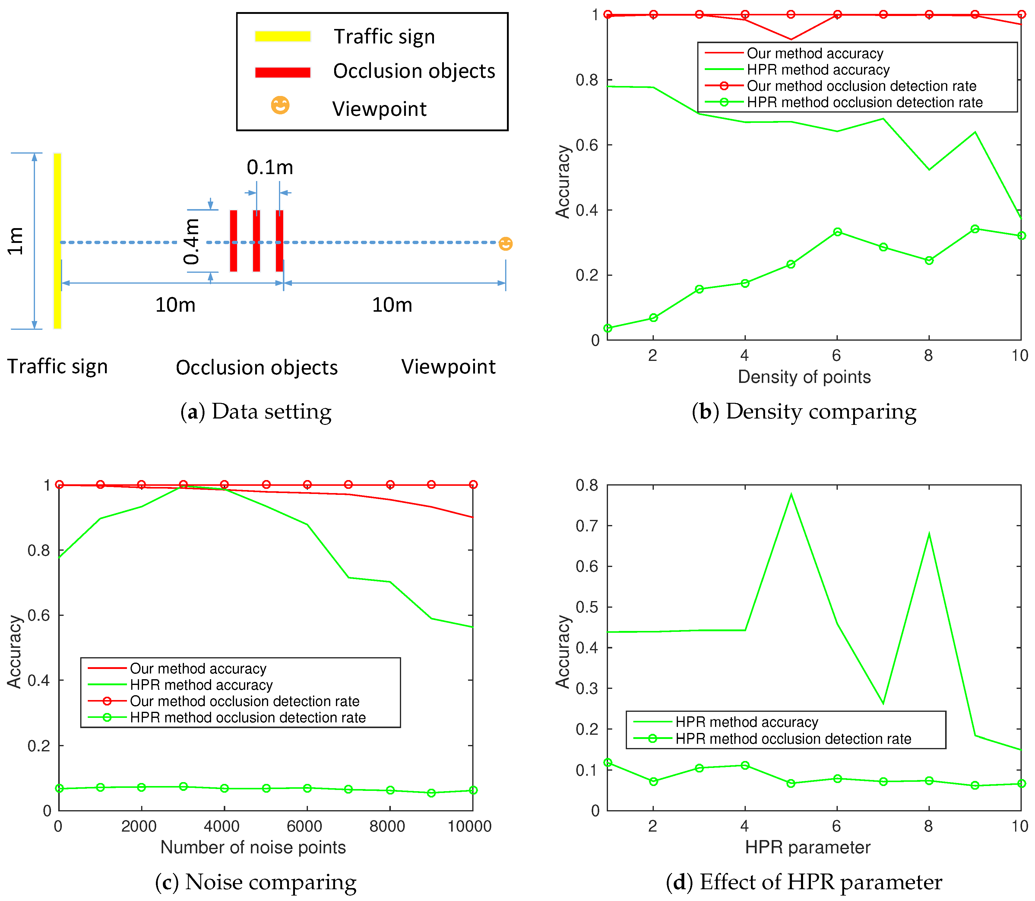 Remotesensing 11 01453 g013 Remotesensing 11 01453 g013
