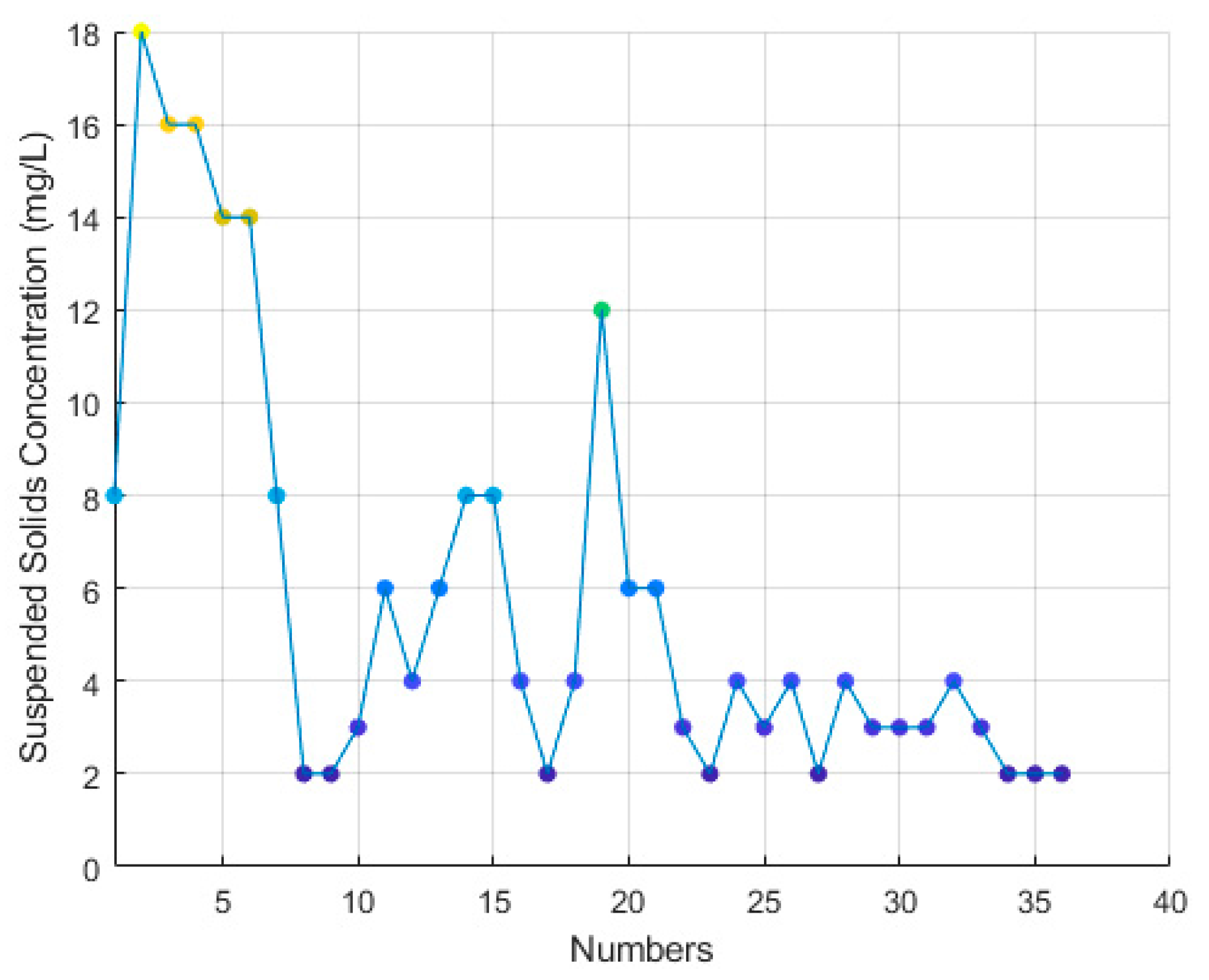 Remotesensing 11 01455 g005 550