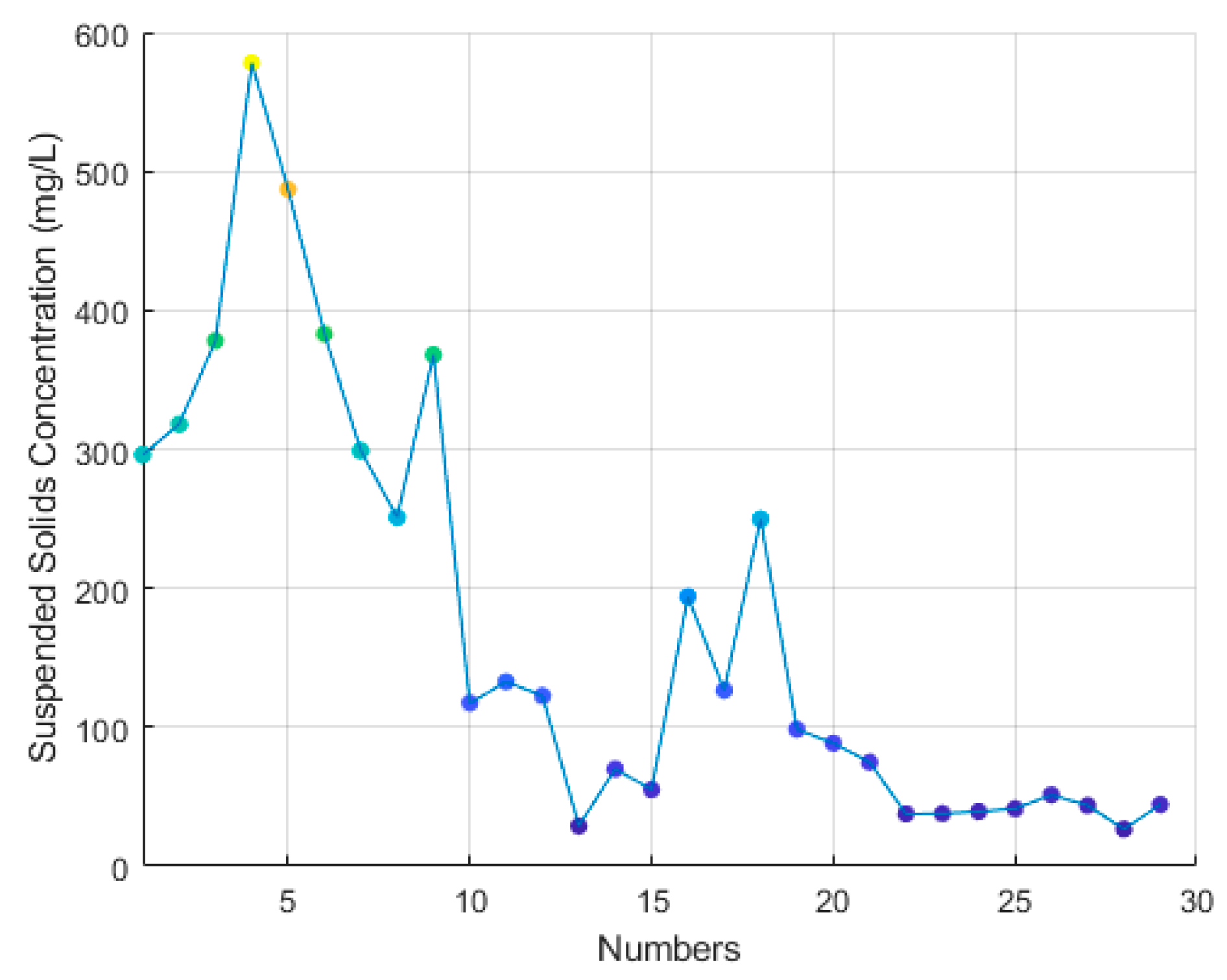 Remotesensing 11 01455 g008 550