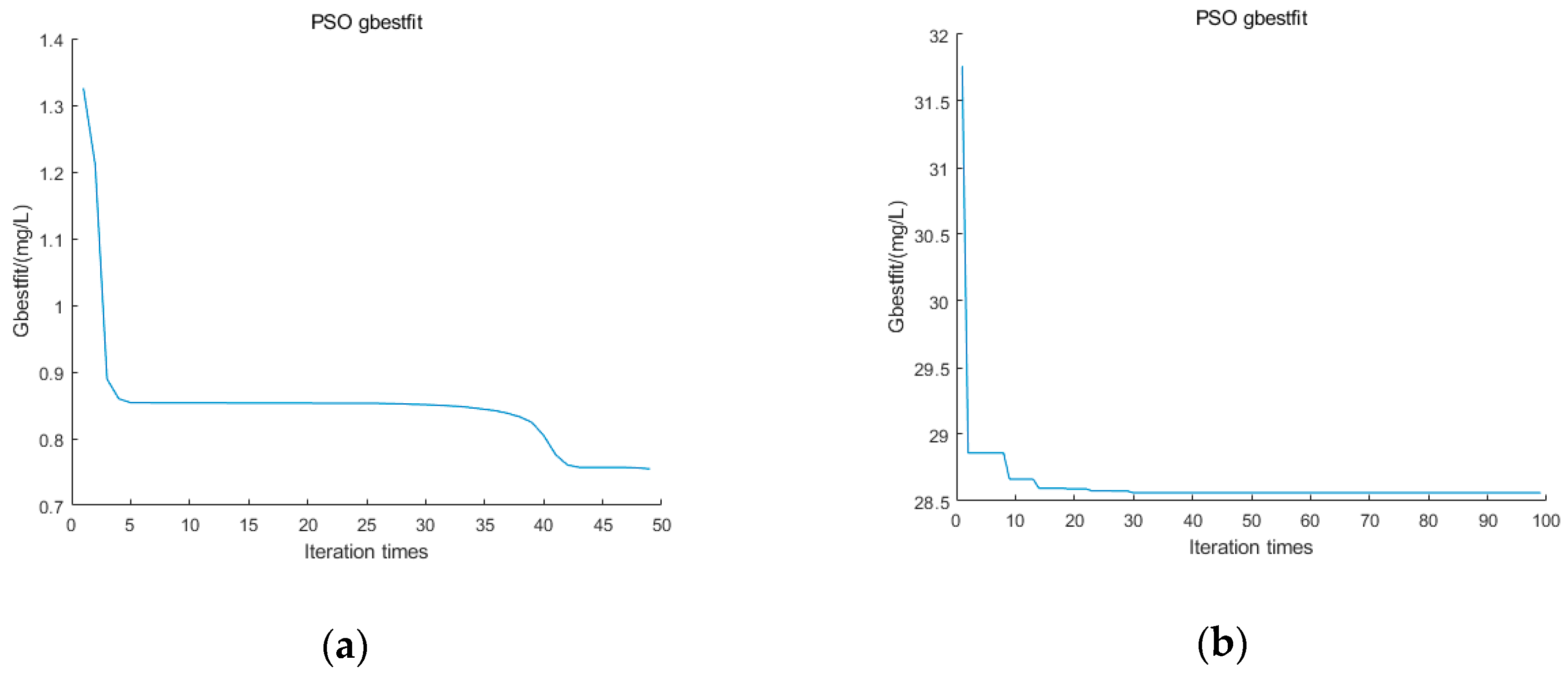 Remotesensing 11 01455 g011 550