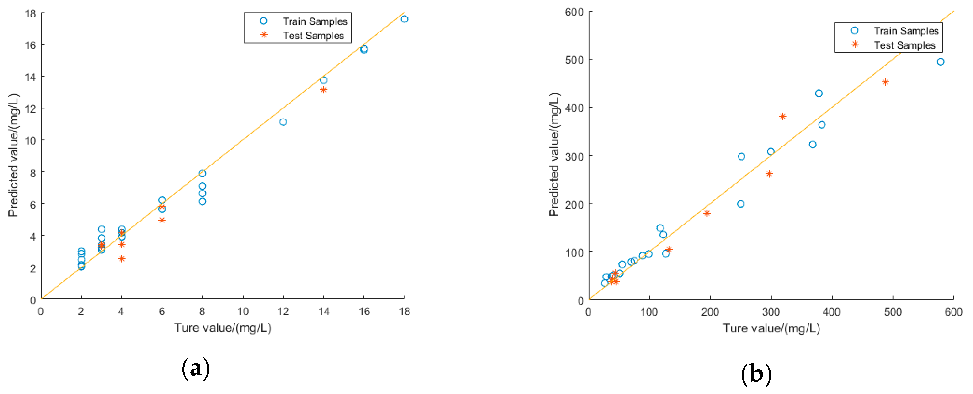 Remotesensing 11 01455 g012 550