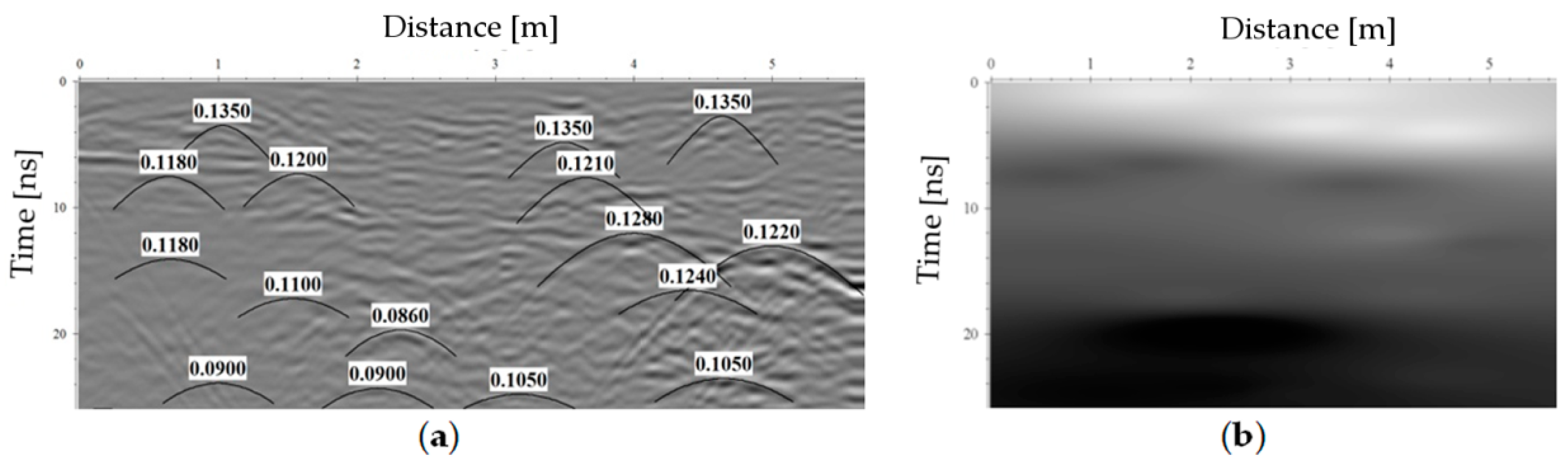 Remotesensing 11 01457 g013