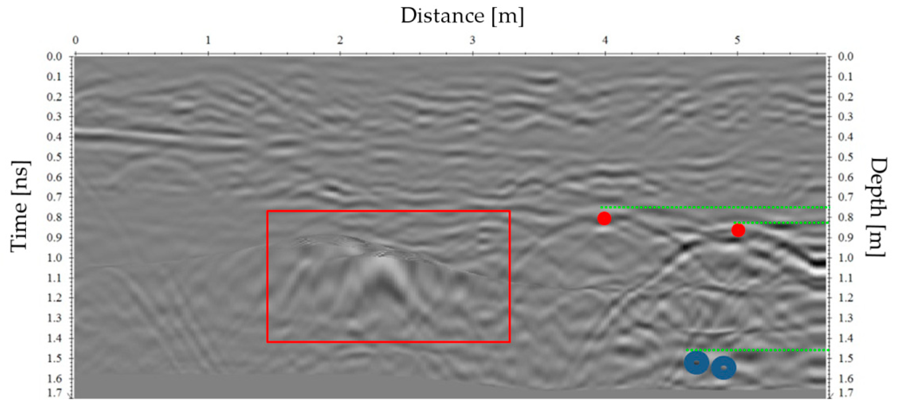 Remotesensing 11 01457 g016