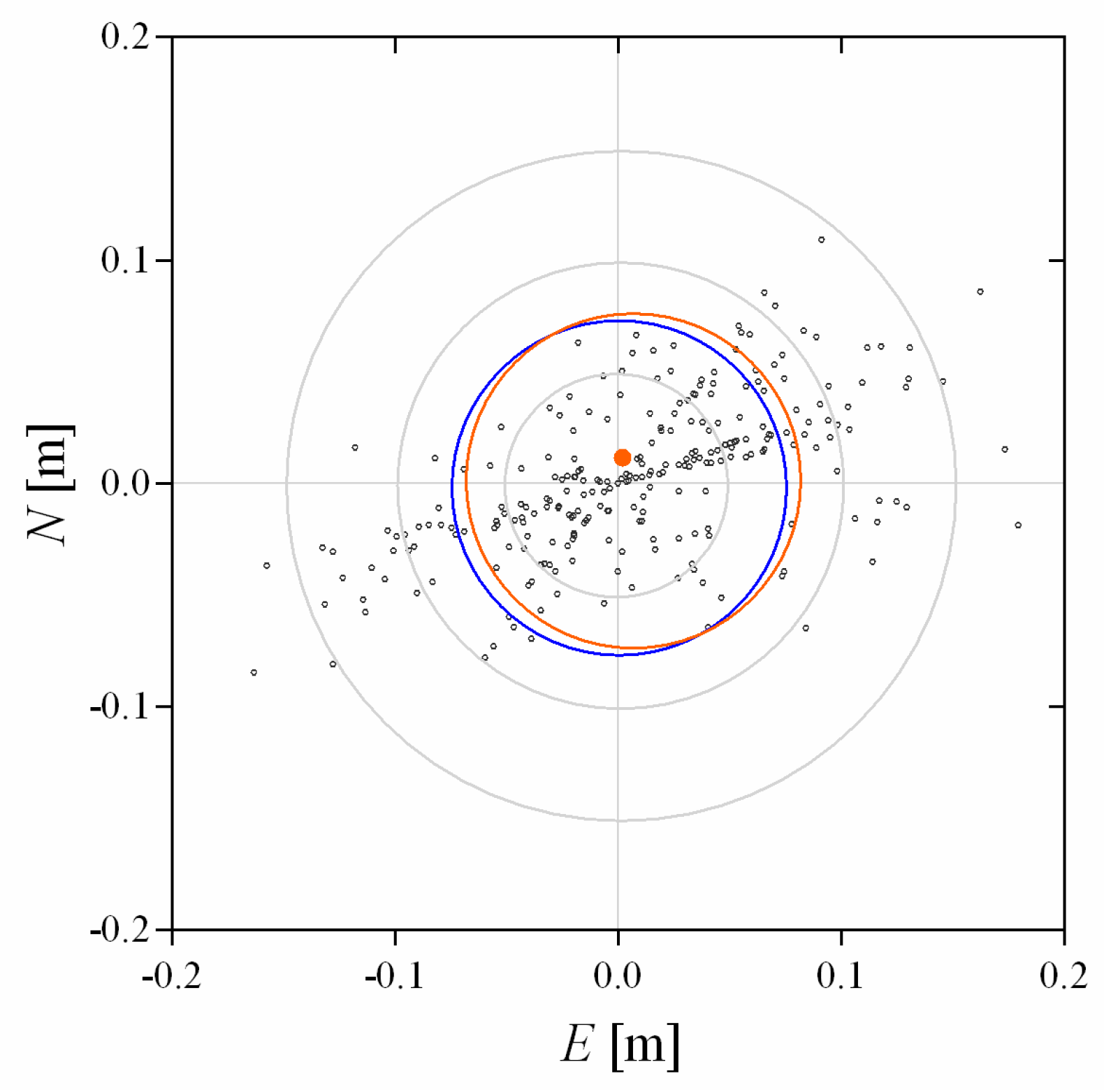 Remotesensing 11 01457 g017