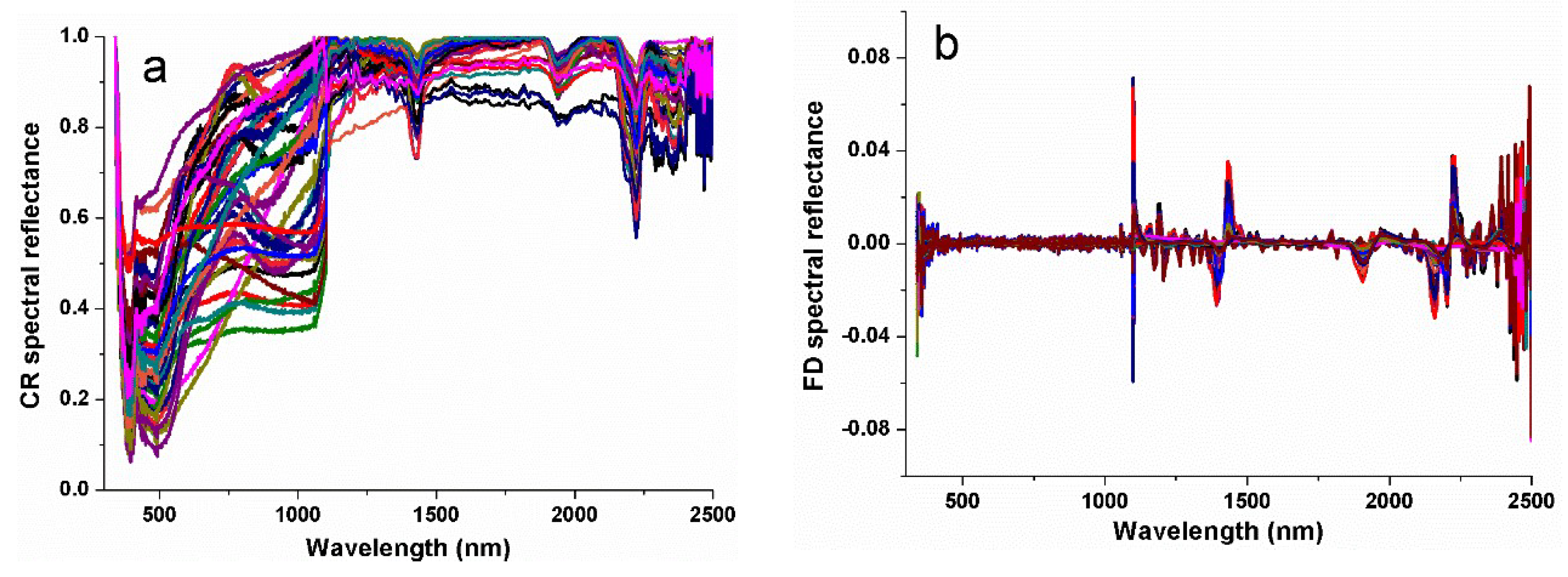 Remotesensing 11 01464 g004a