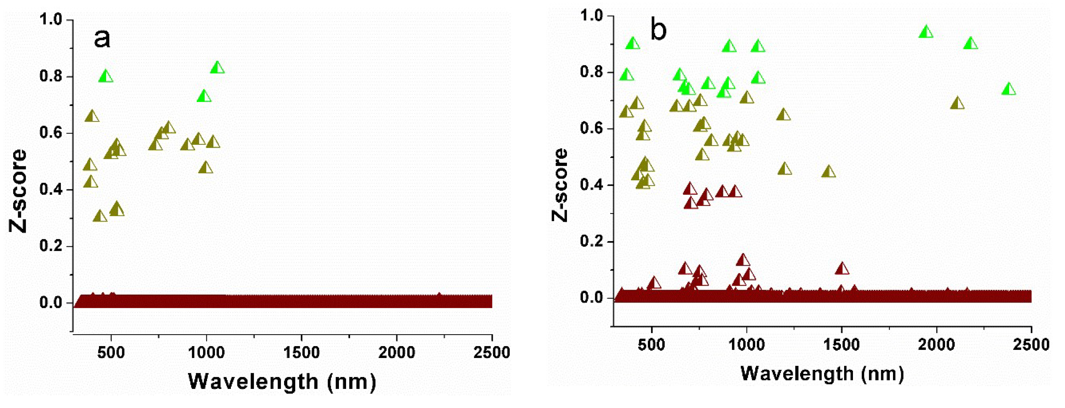 Remotesensing 11 01464 g006a