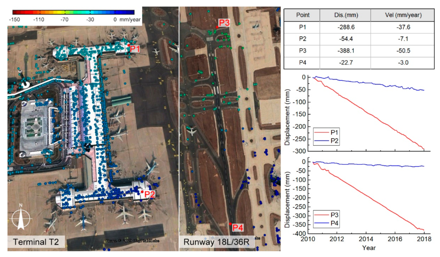 Remotesensing 11 01466 g010 Remotesensing 11 01466 g010