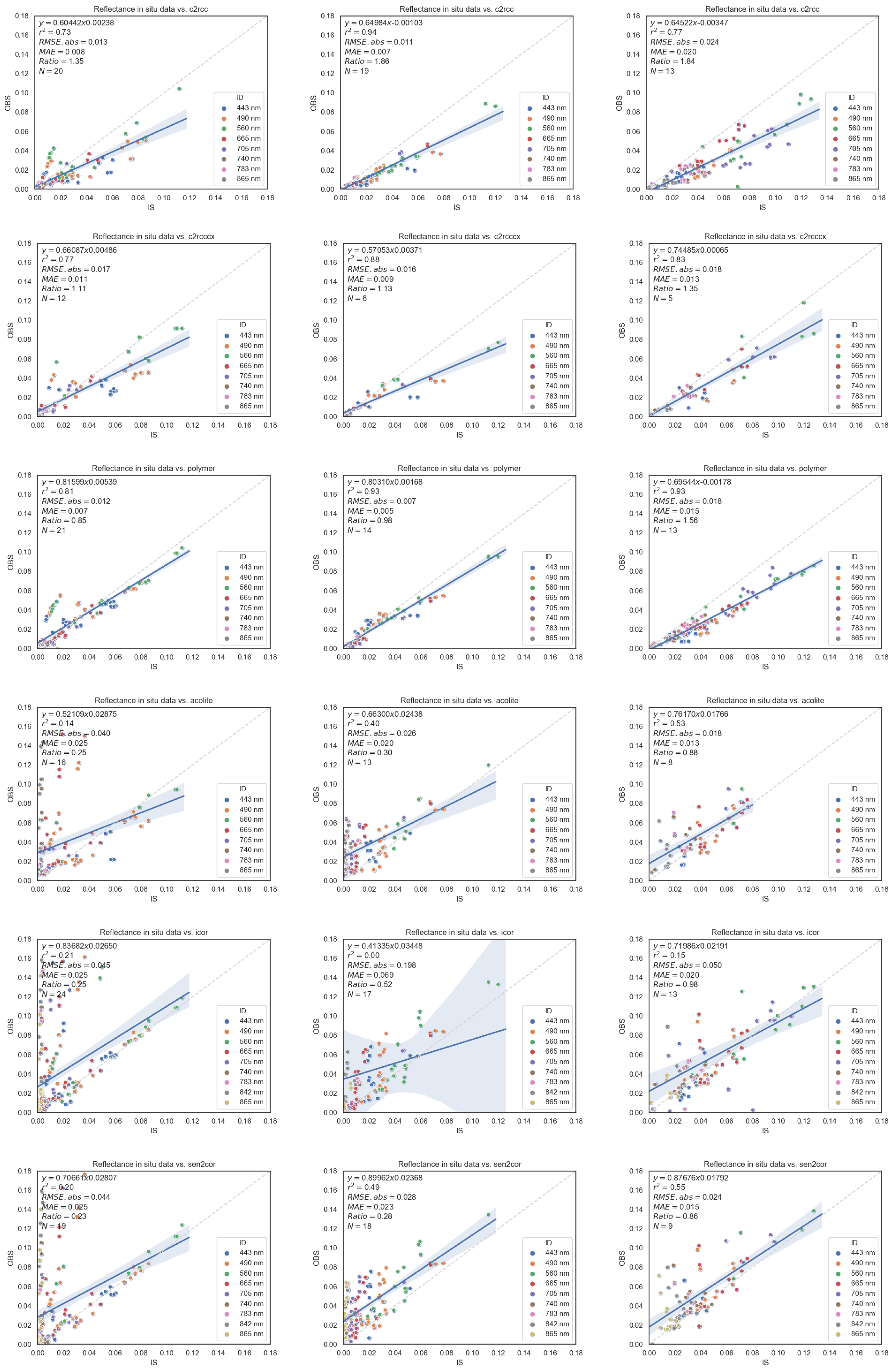 Remotesensing 11 01469 g005 Remotesensing 11 01469 g005