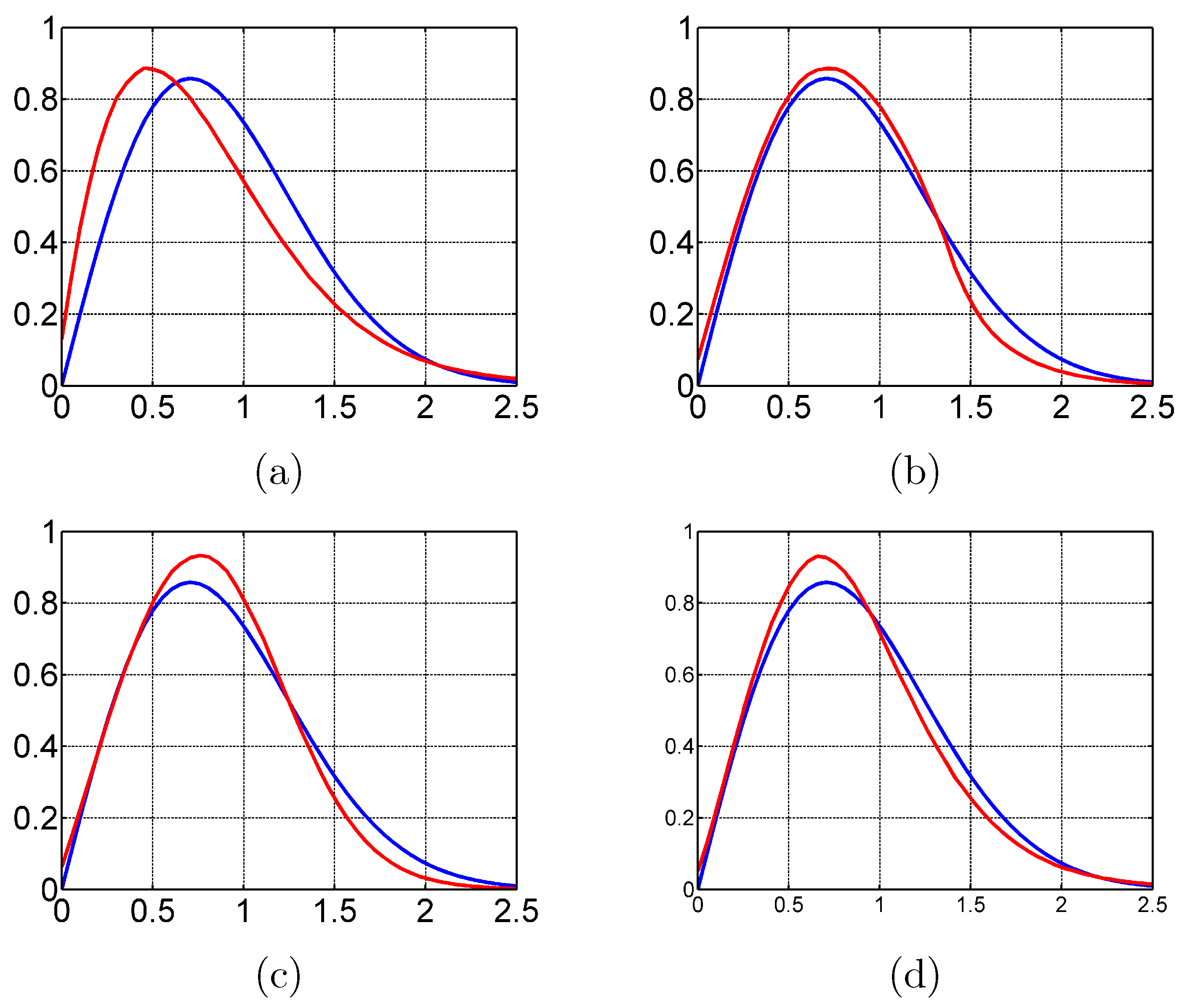 Remotesensing 11 01473 g015