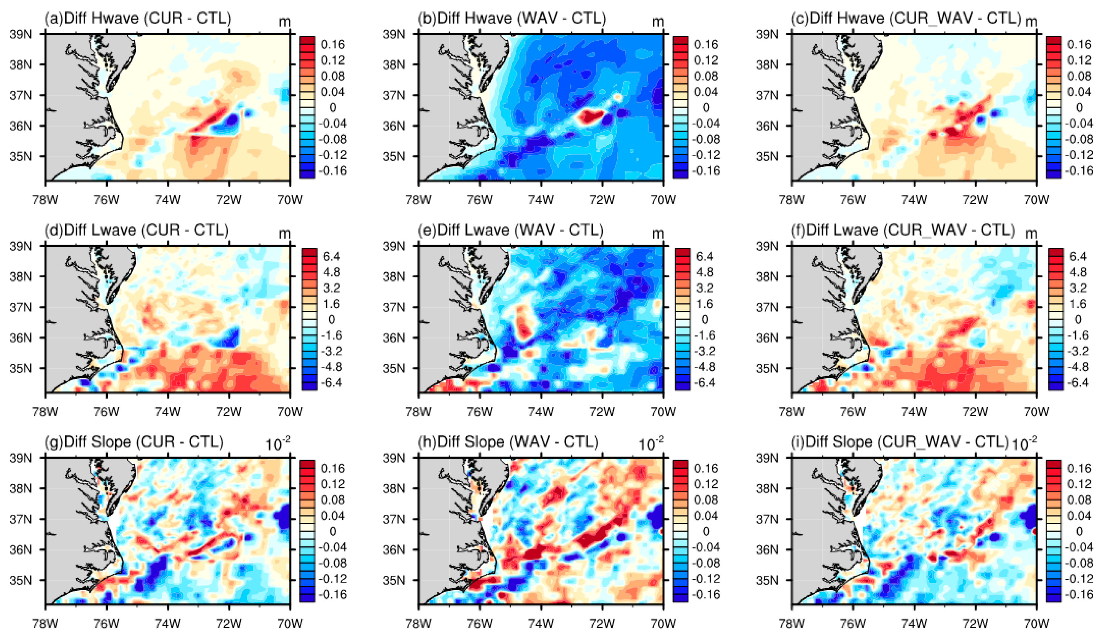Remotesensing 11 01476 g006