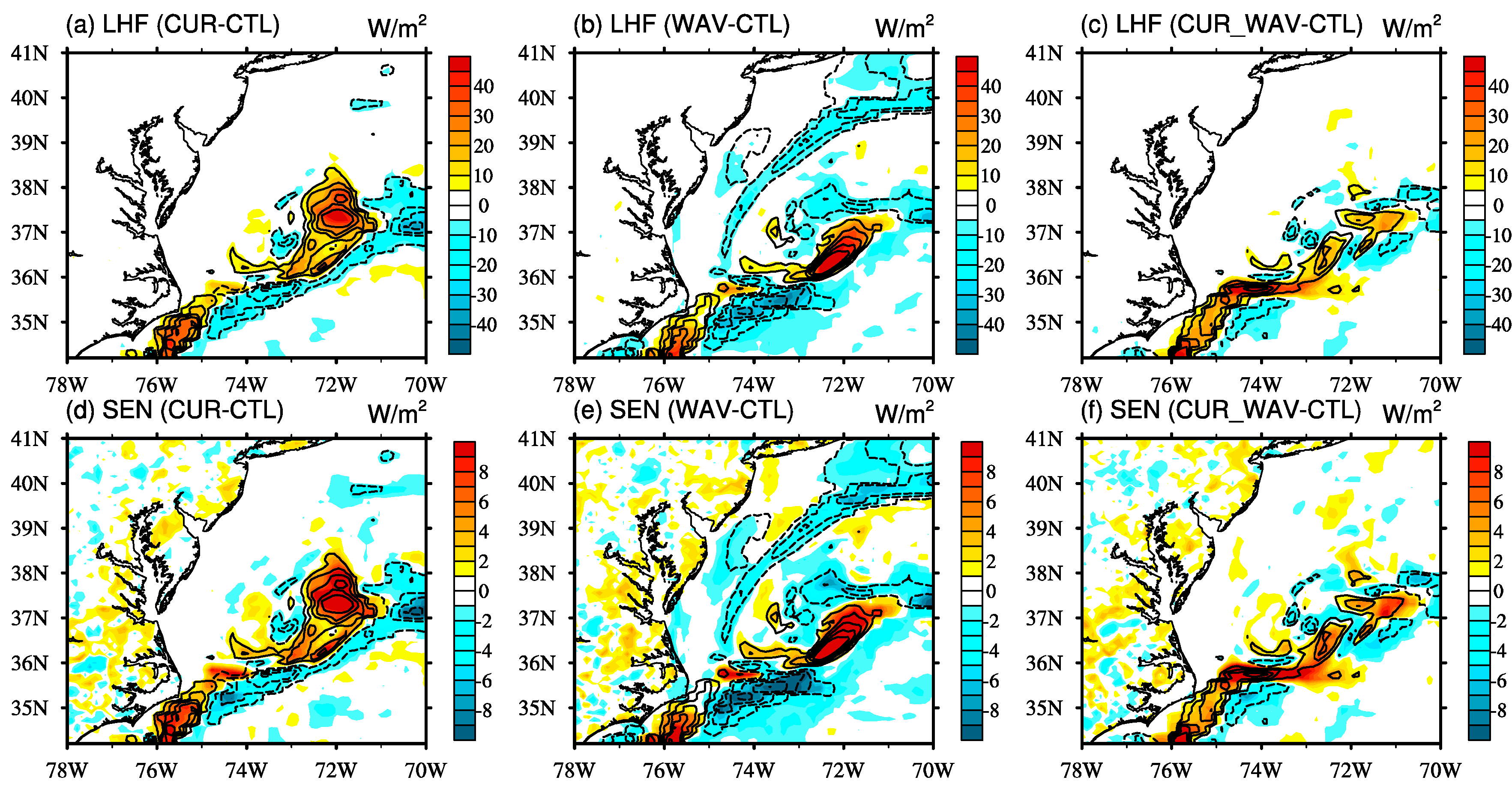 Remotesensing 11 01476 g010