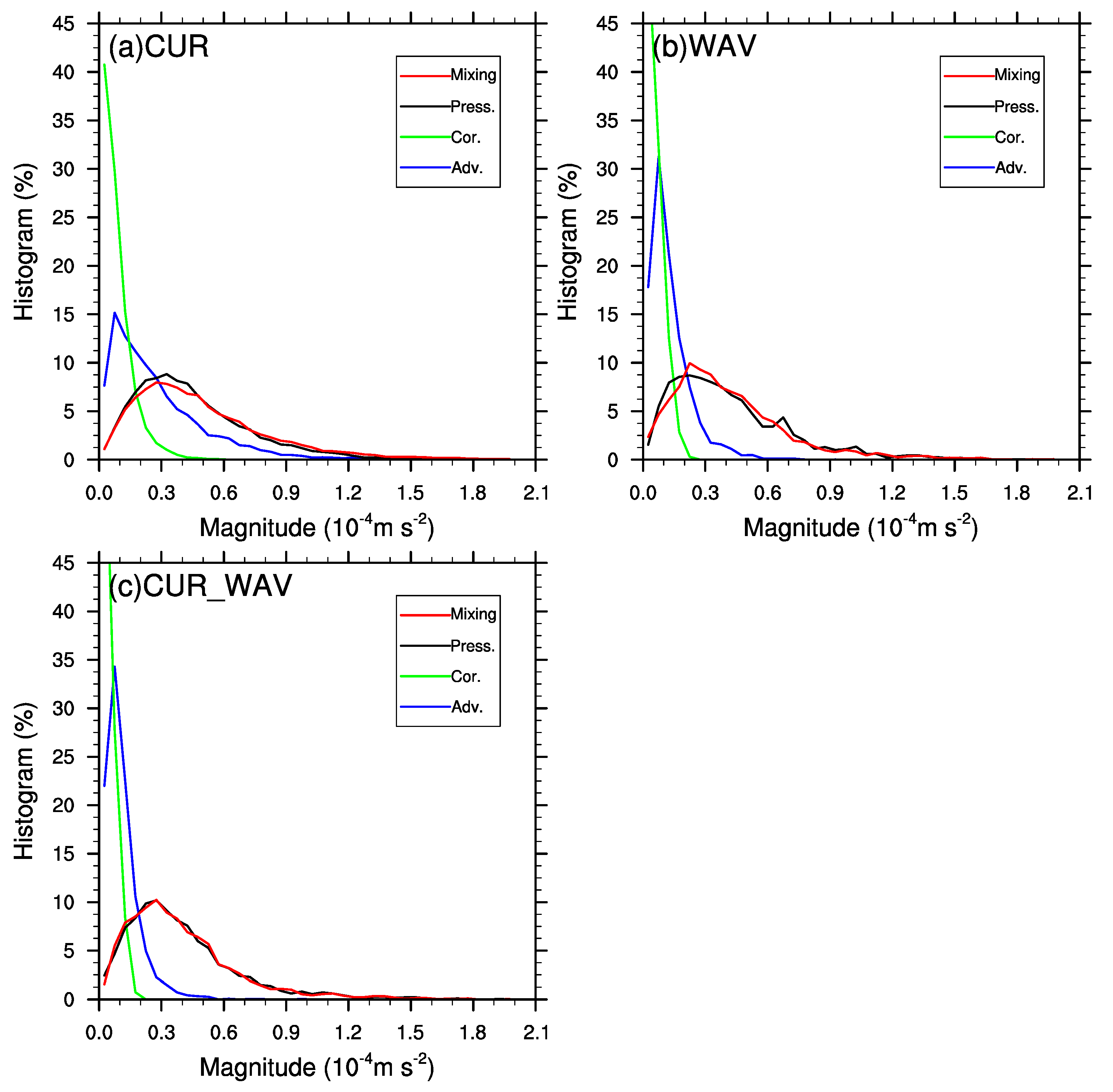 Remotesensing 11 01476 g013