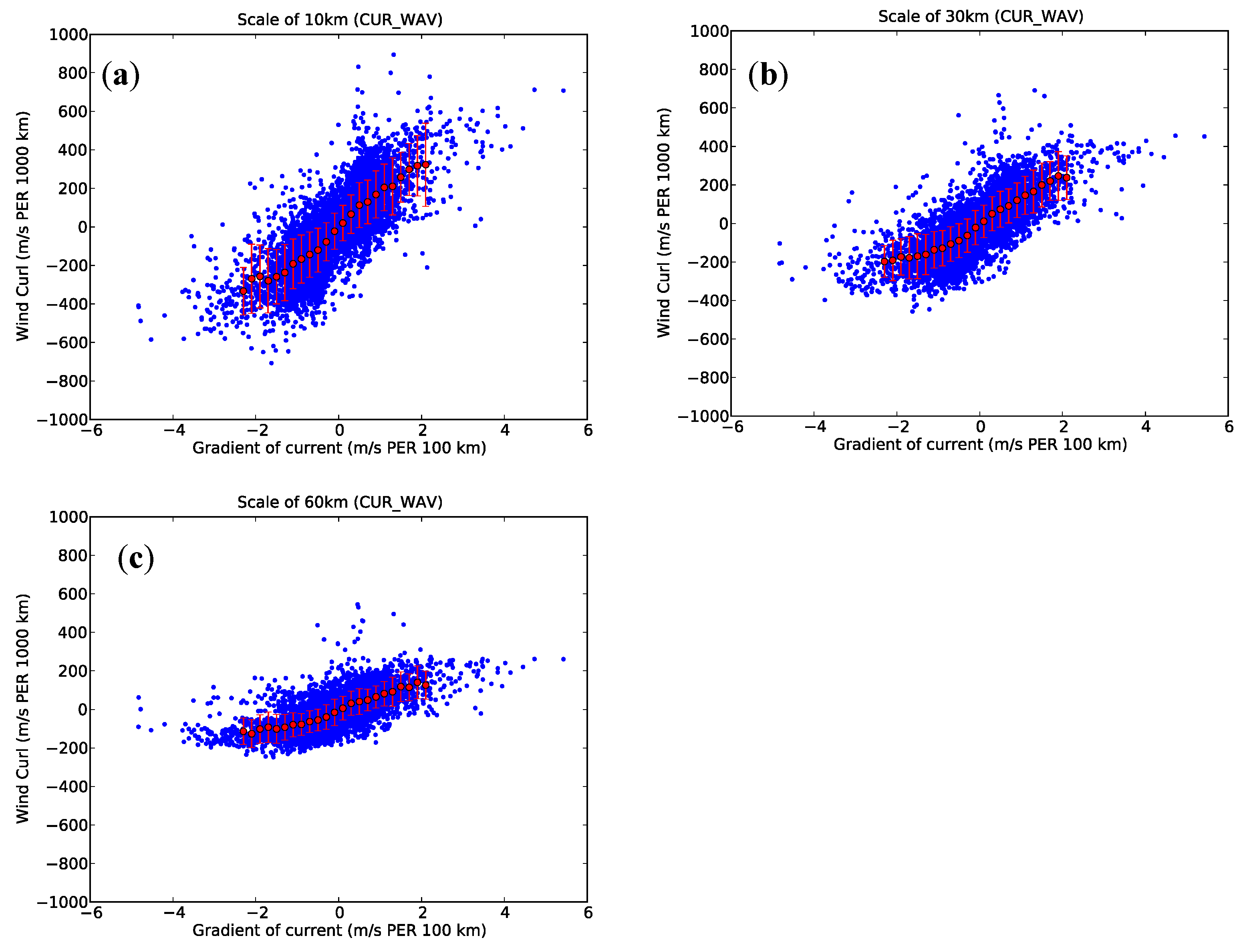 Remotesensing 11 01476 g016