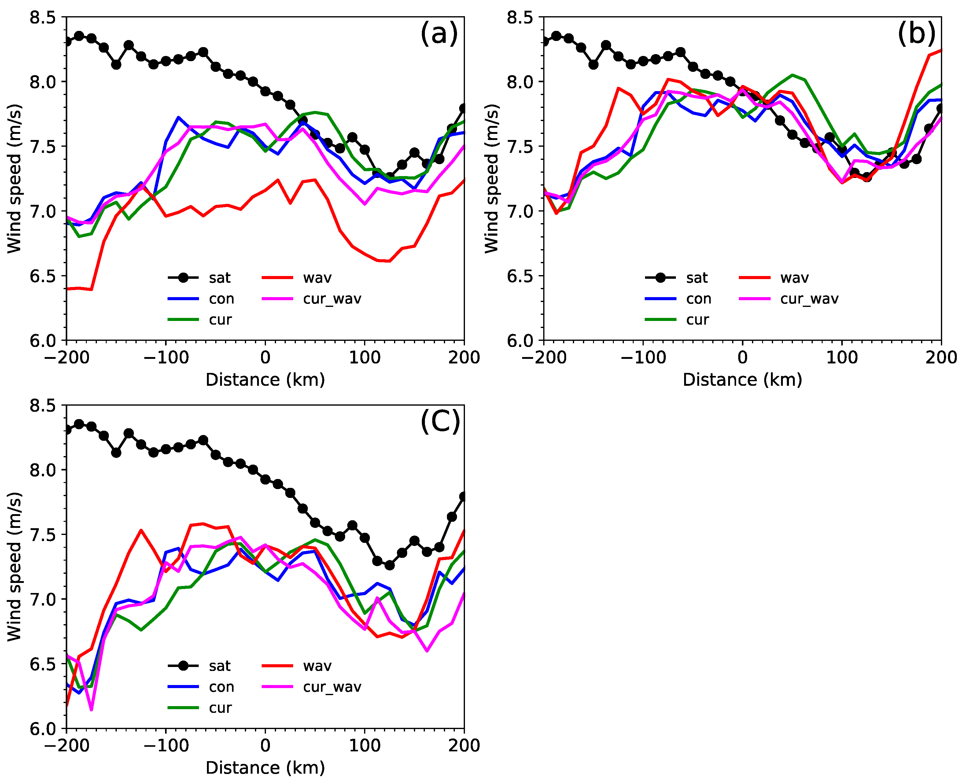Remotesensing 11 01476 g018