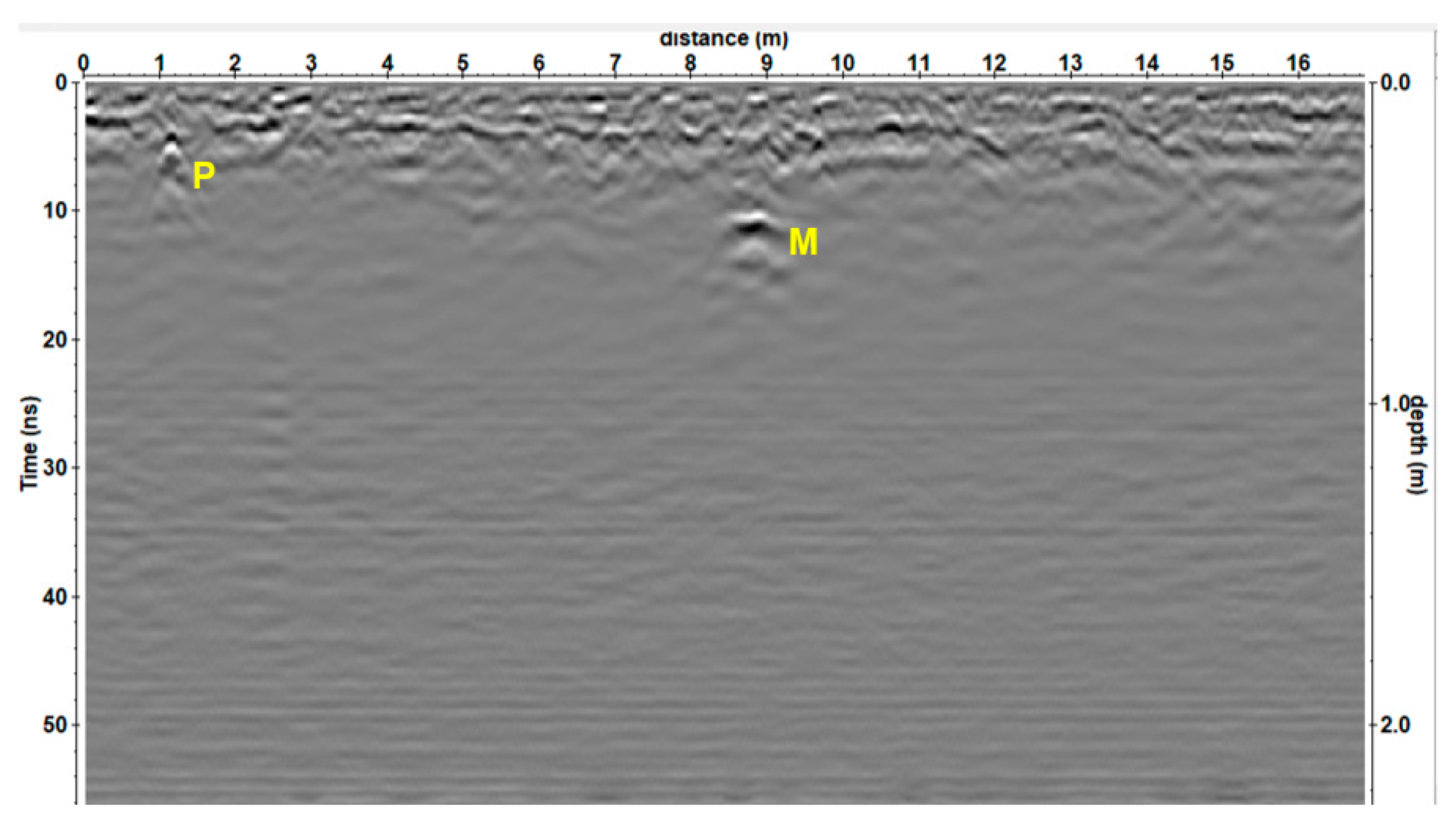 Remotesensing 11 01478 g005 Remotesensing 11 01478 g005