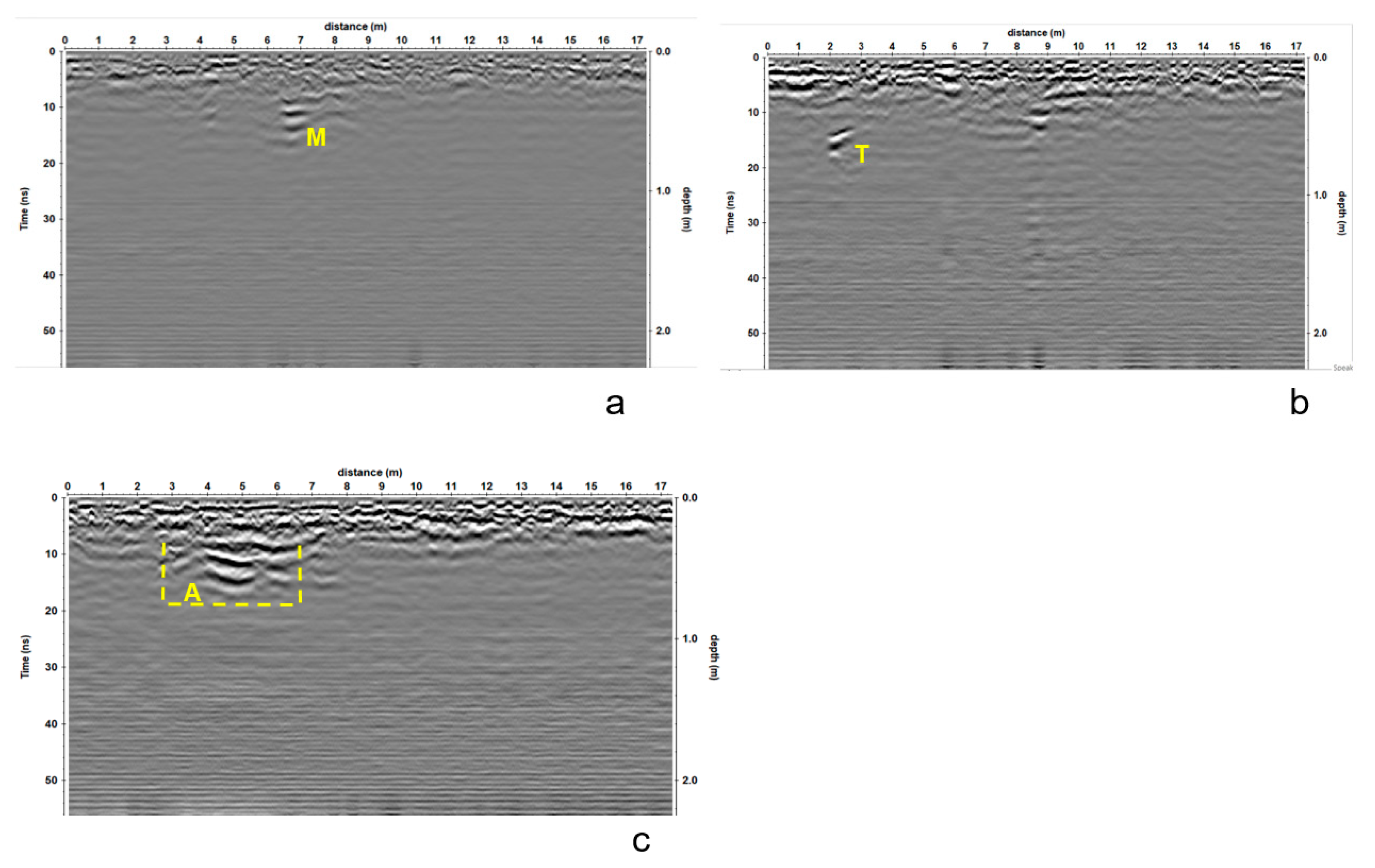 Remotesensing 11 01478 g008 Remotesensing 11 01478 g008