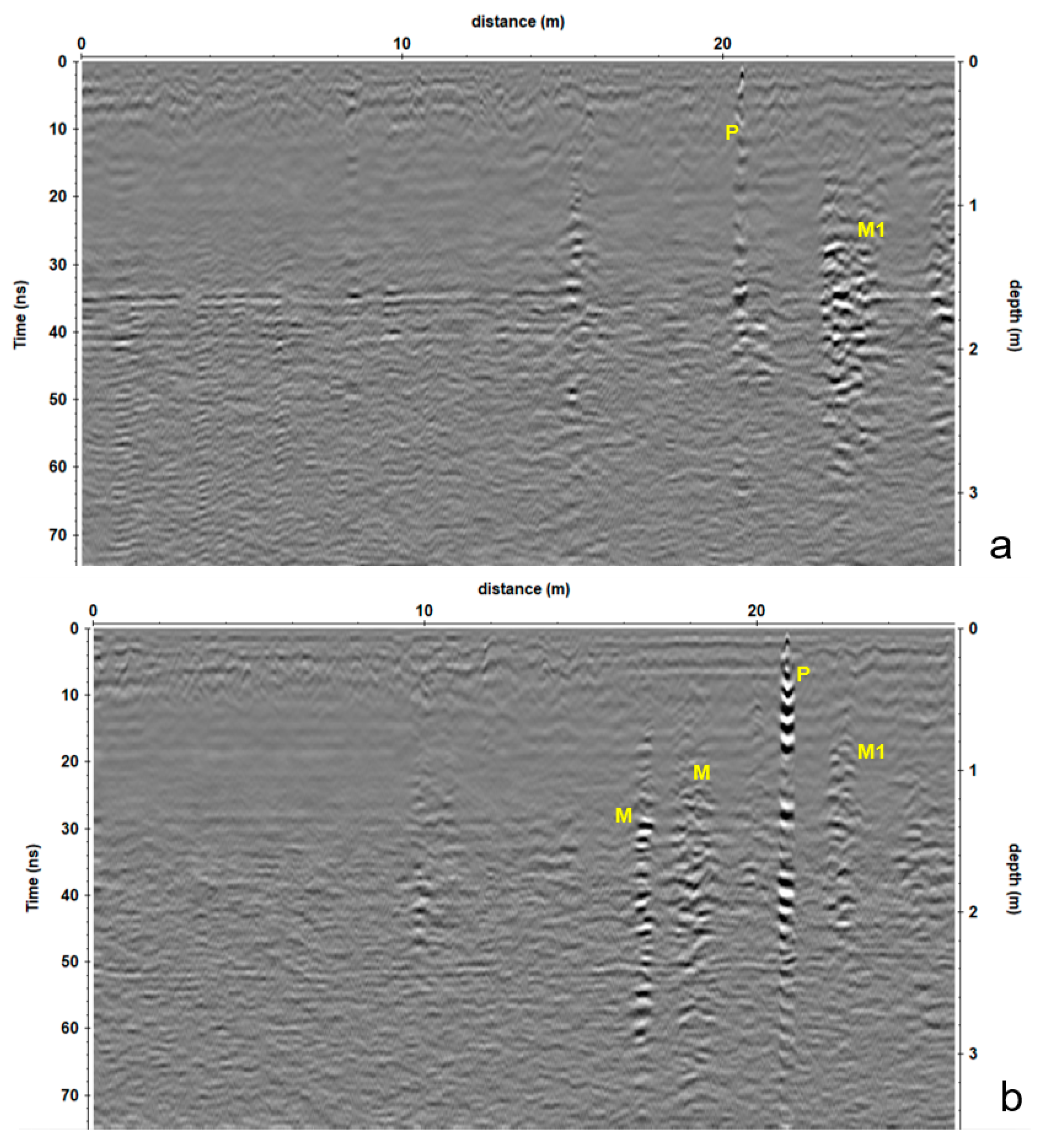 Remotesensing 11 01478 g016 Remotesensing 11 01478 g016