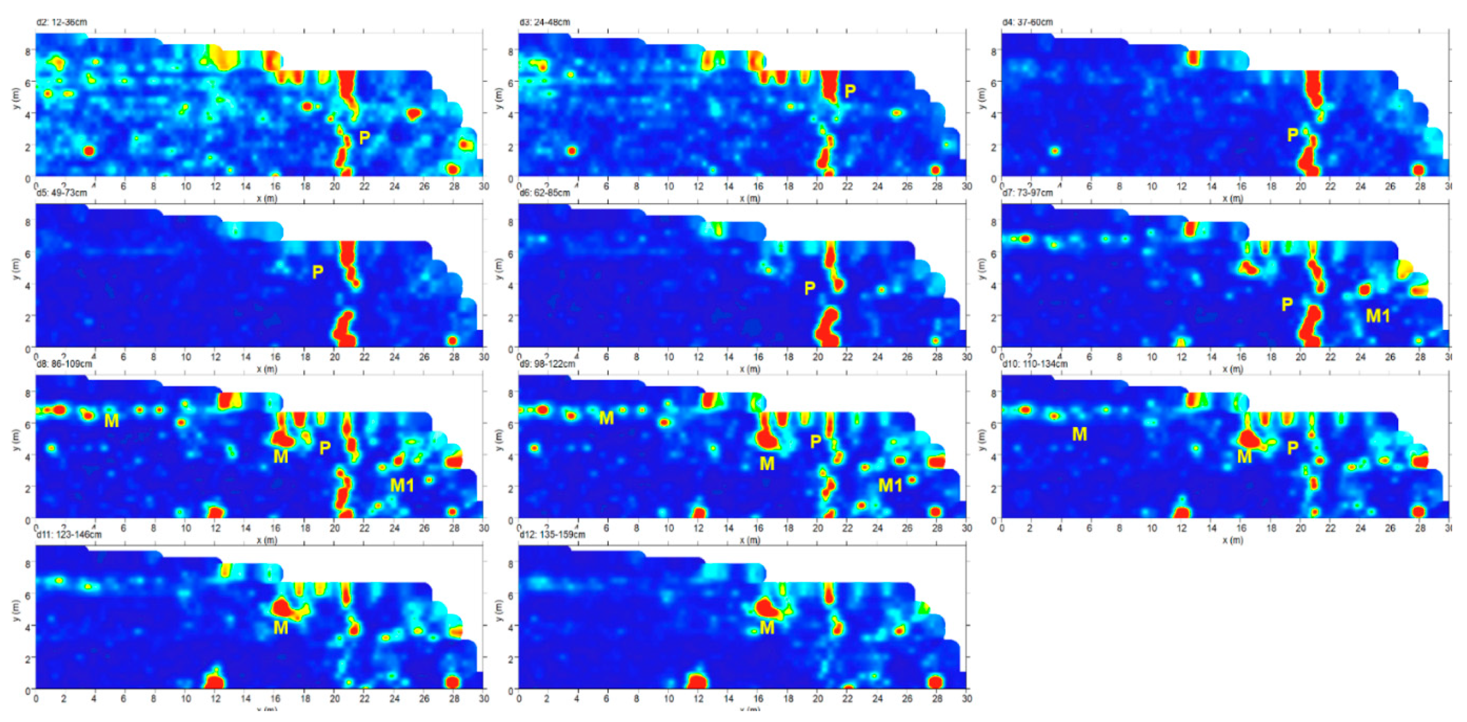 Remotesensing 11 01478 g017 Remotesensing 11 01478 g017