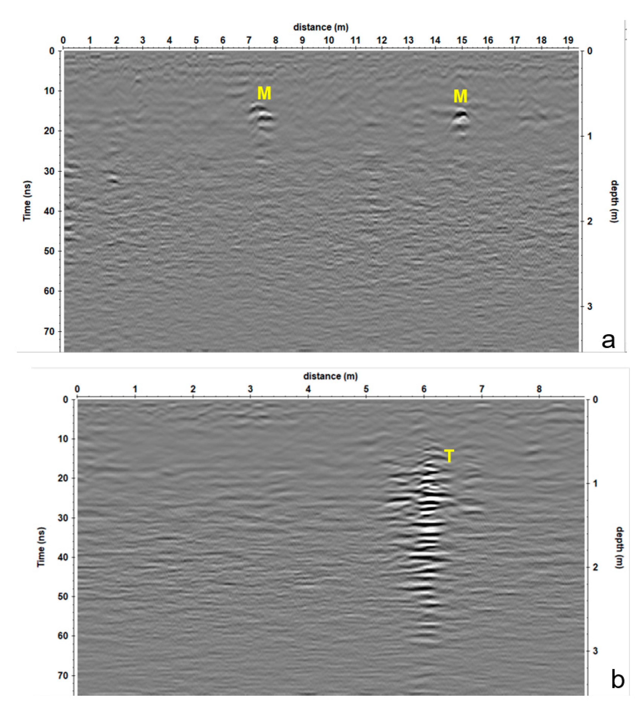 Remotesensing 11 01478 g019 Remotesensing 11 01478 g019