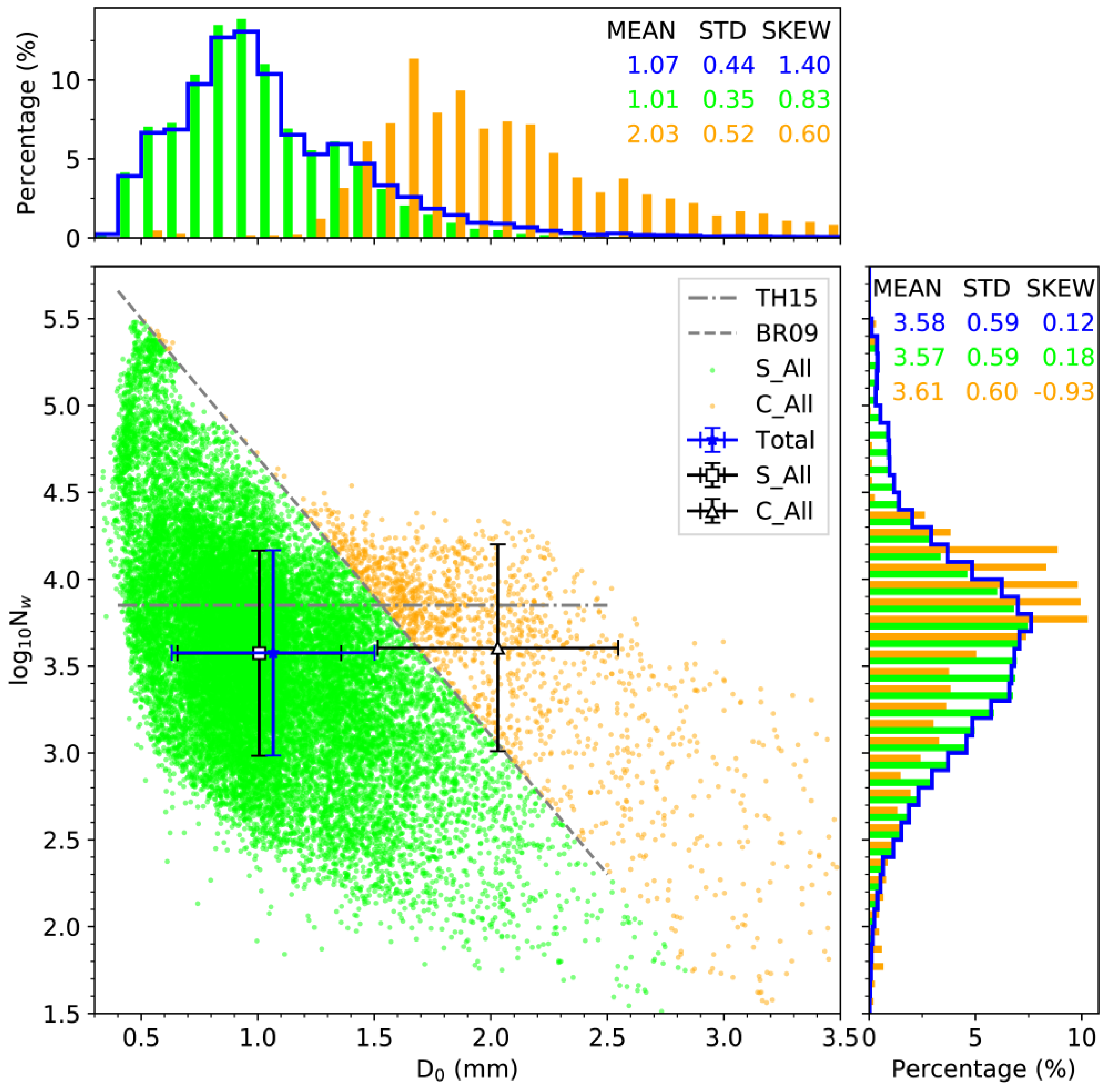 Remotesensing 11 01479 g004 Remotesensing 11 01479 g004