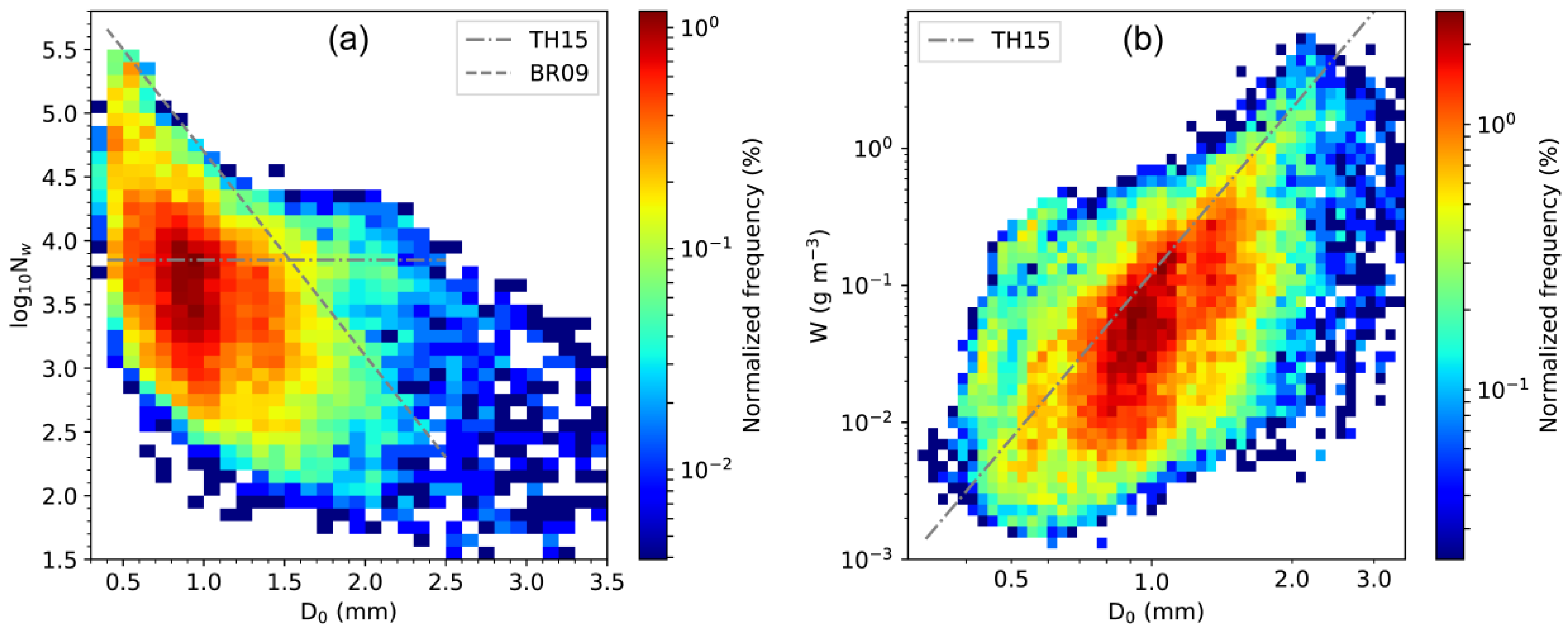 Remotesensing 11 01479 g005 Remotesensing 11 01479 g005