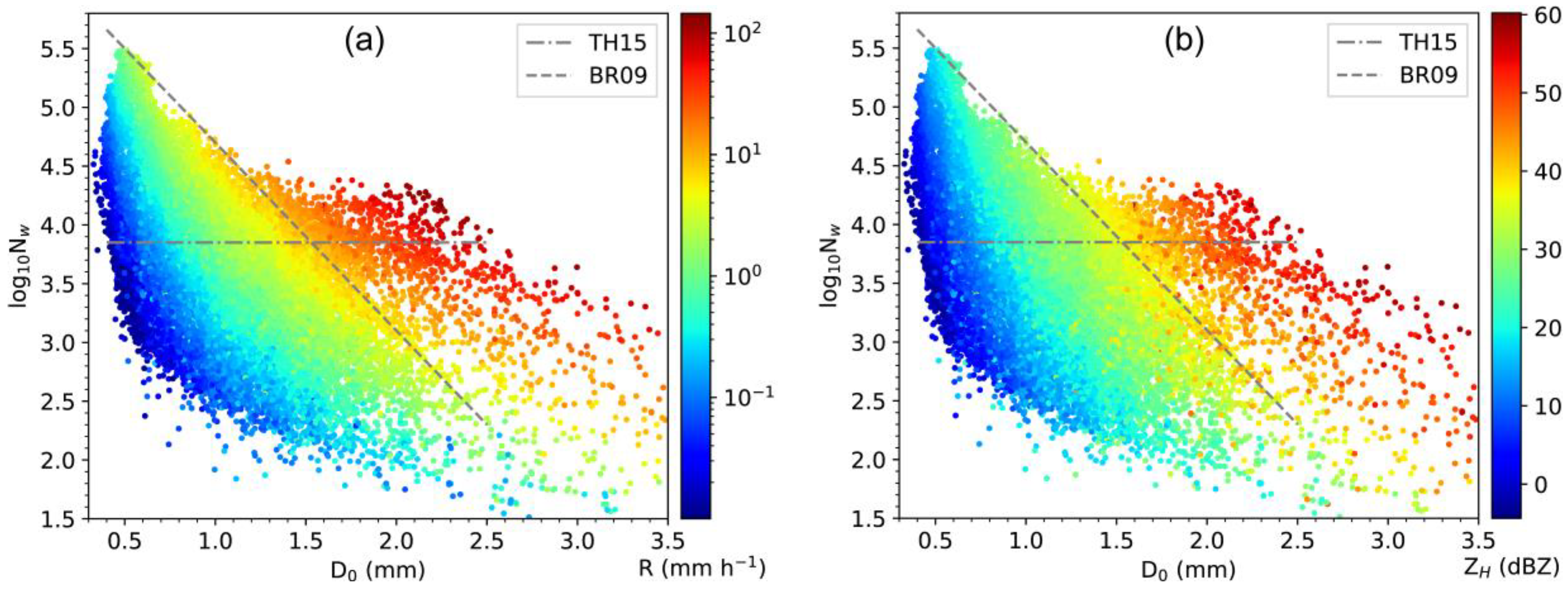 Remotesensing 11 01479 g006 Remotesensing 11 01479 g006
