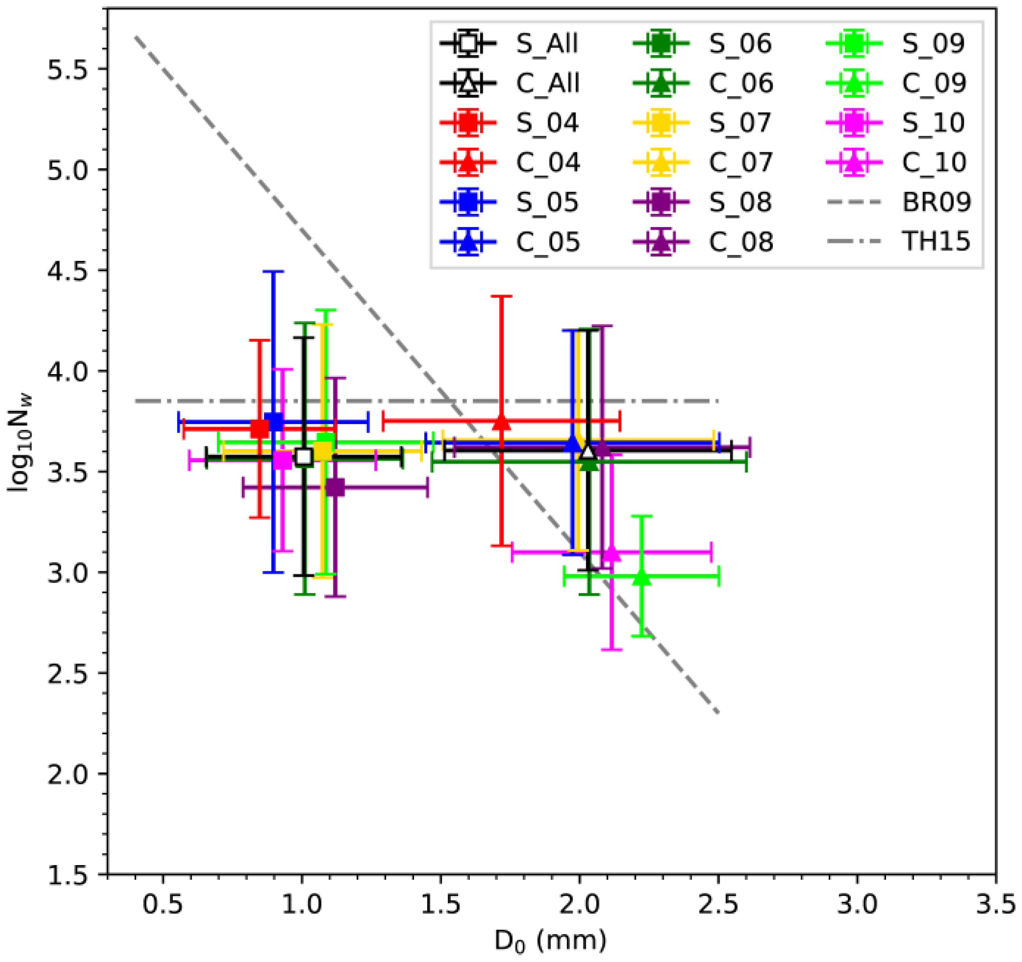 Remotesensing 11 01479 g007 Remotesensing 11 01479 g007