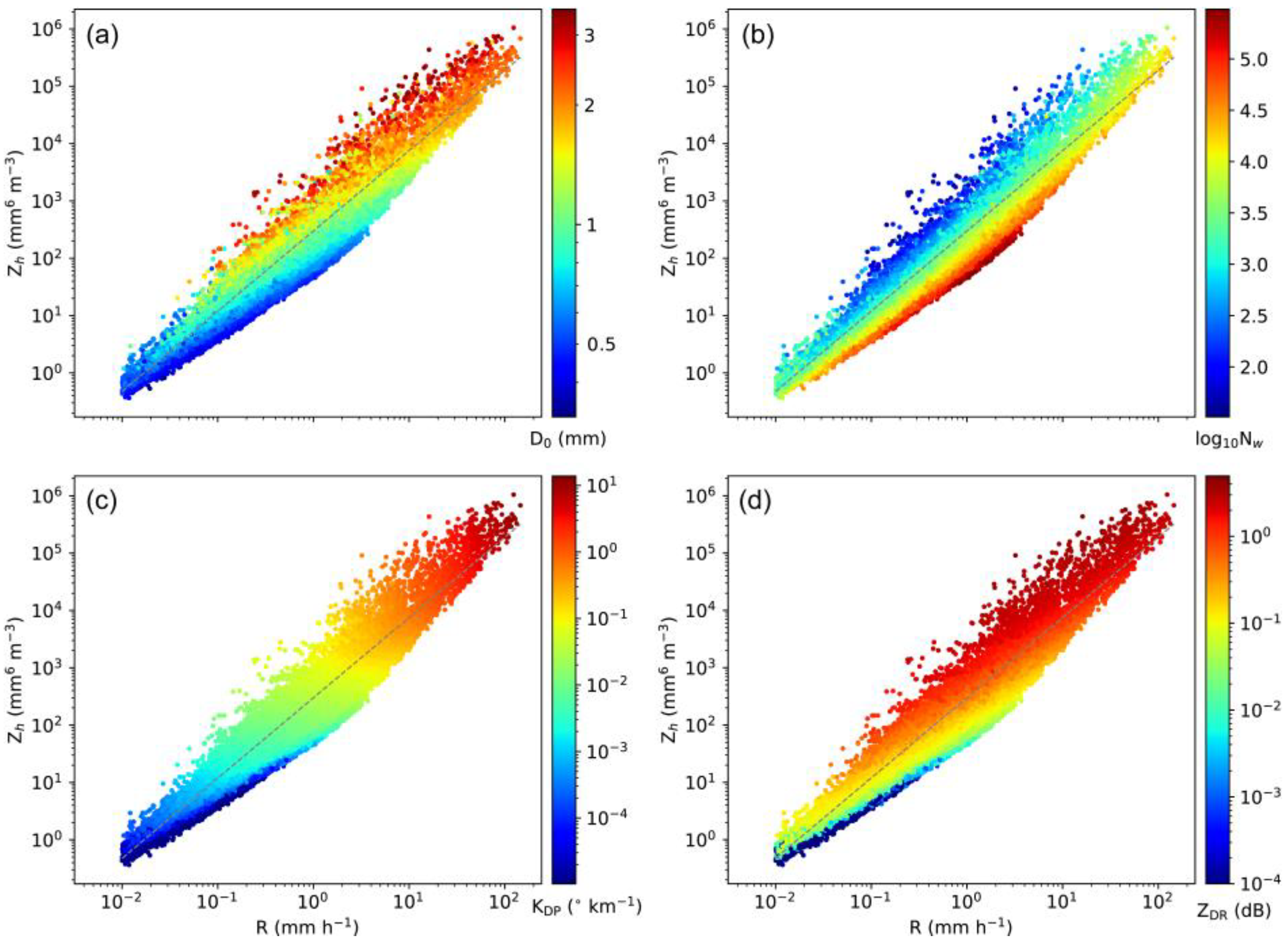 Remotesensing 11 01479 g009 Remotesensing 11 01479 g009