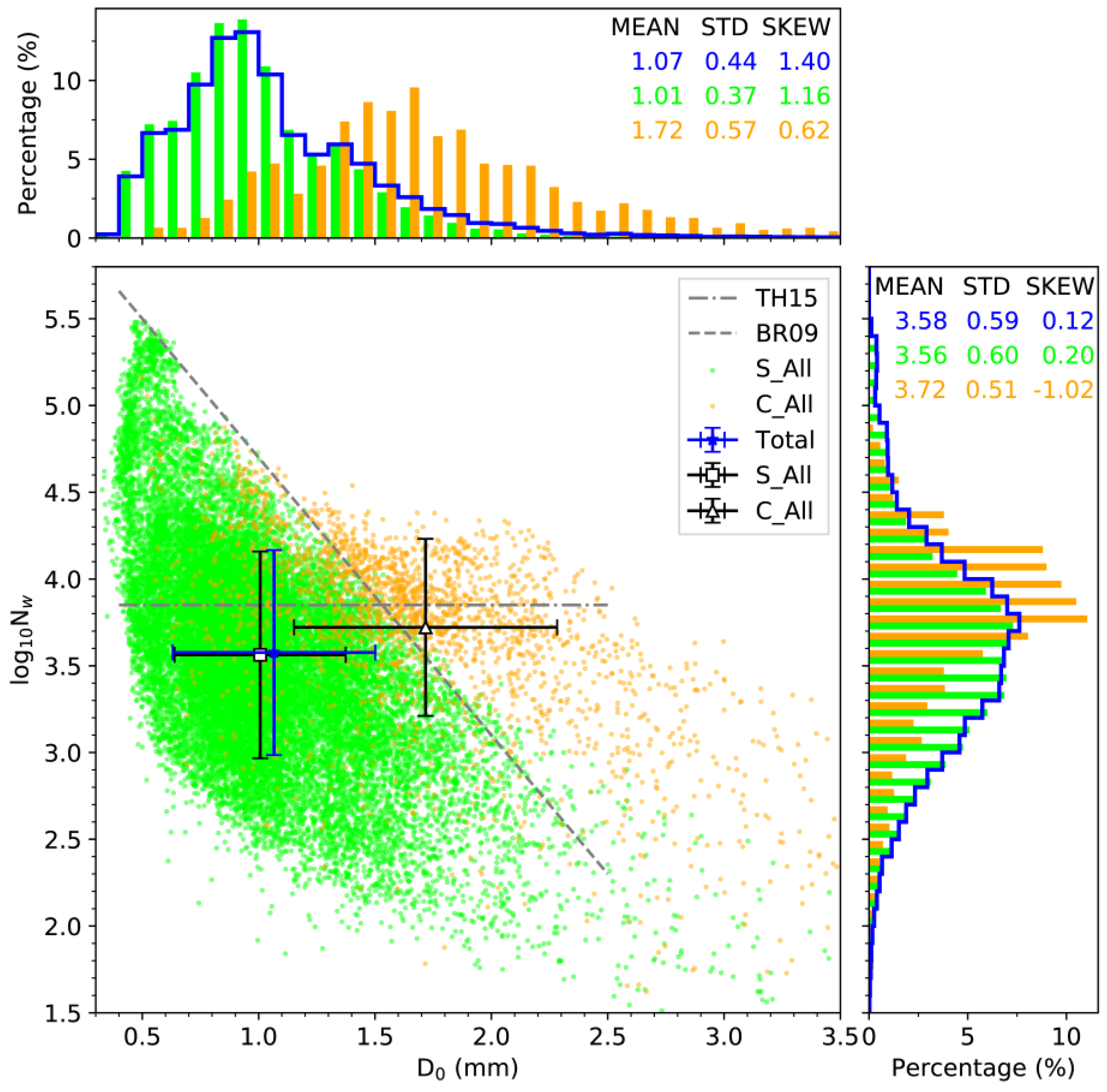 Remotesensing 11 01479 g0a1 Remotesensing 11 01479 g0a1