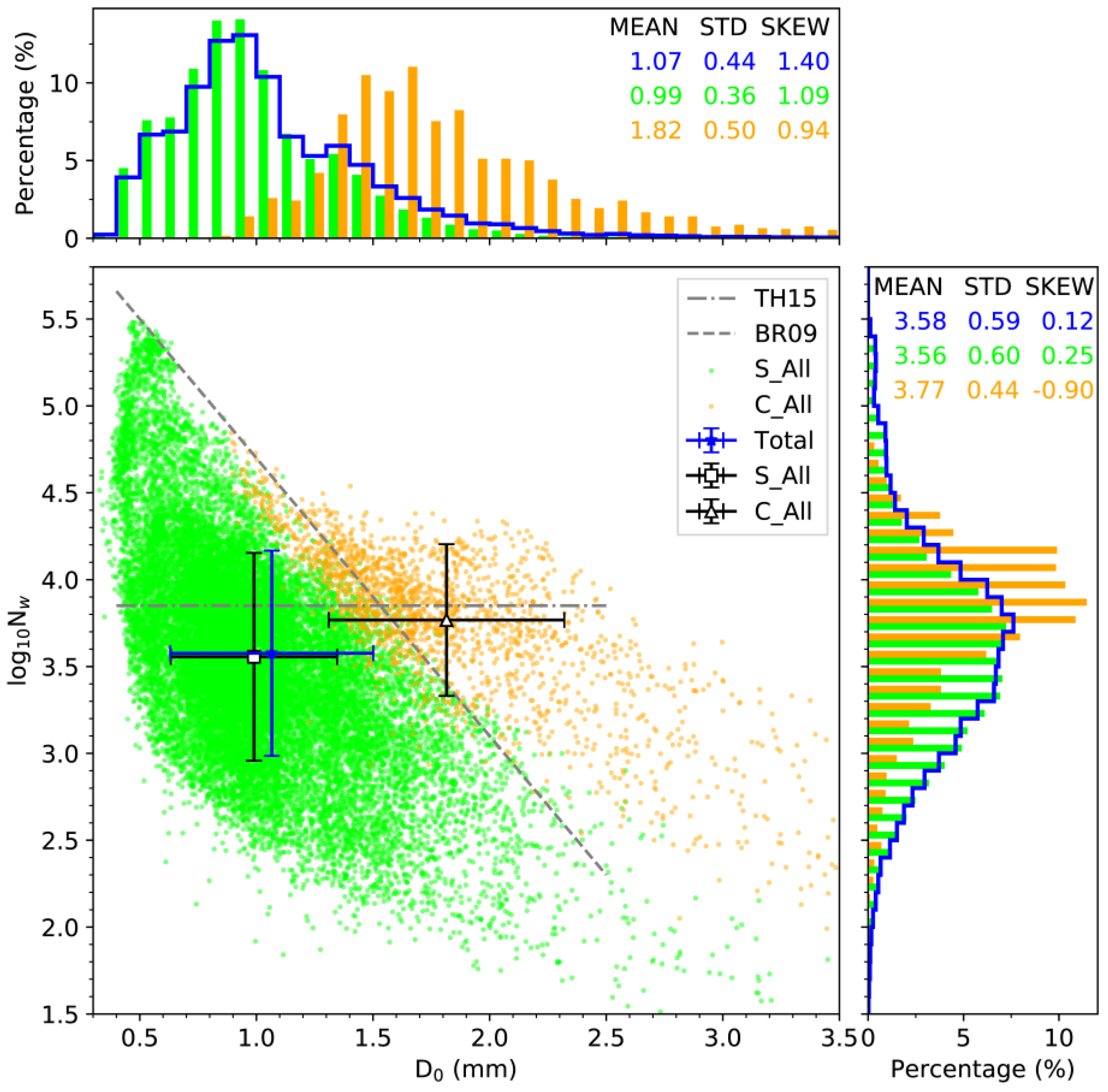 Remotesensing 11 01479 g0a2 Remotesensing 11 01479 g0a2